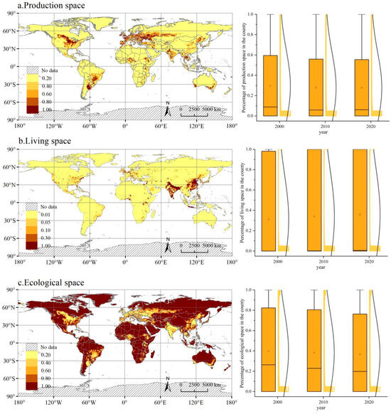 Spatiotemporal Variation and Driving Mechanisms of the