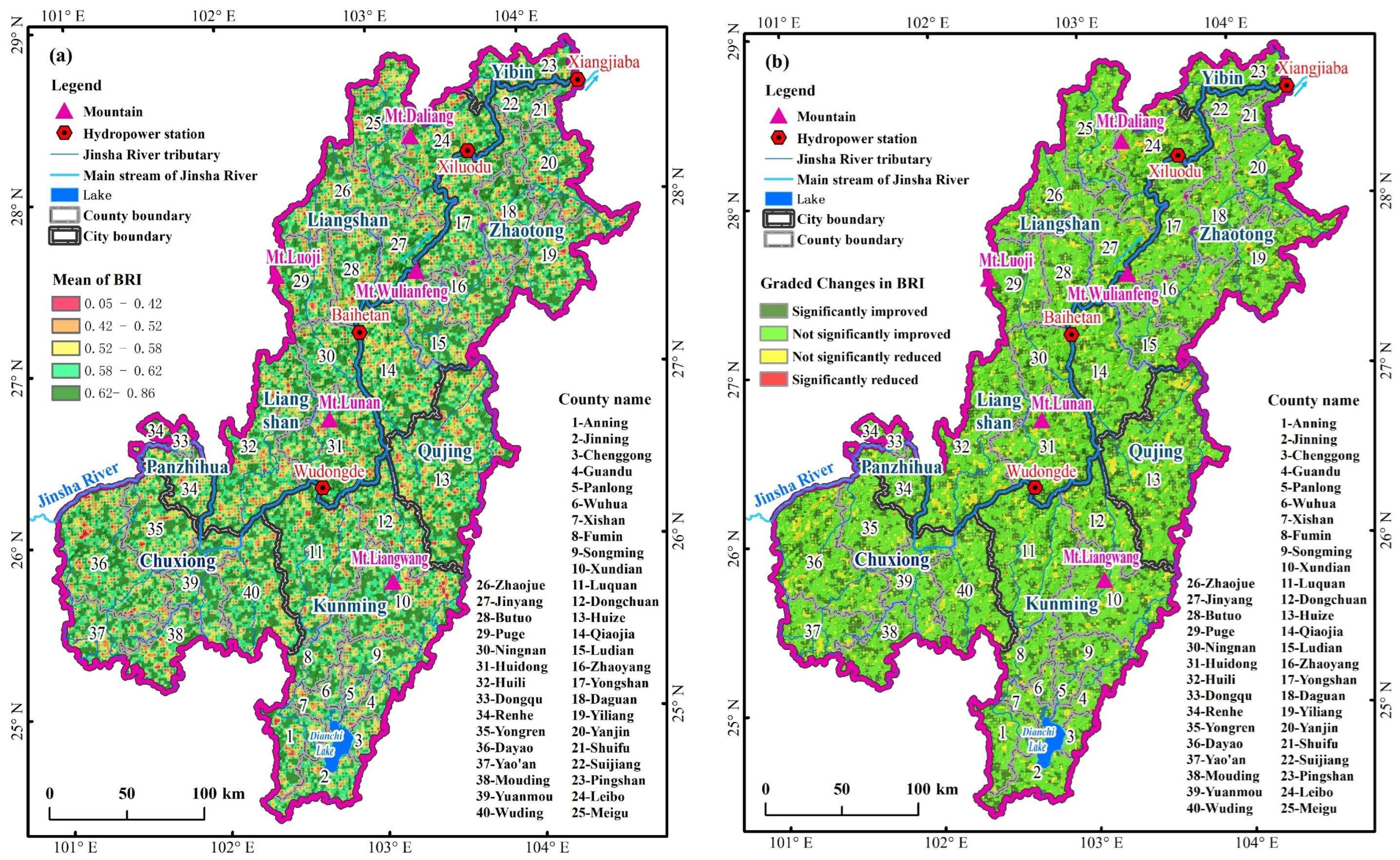 Land 13 02159 g007 Land 13 02159 g007