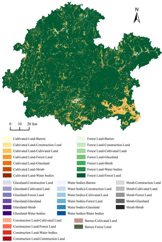レコード Spatiotemporal Characteristics and Habitat Quality Analysis