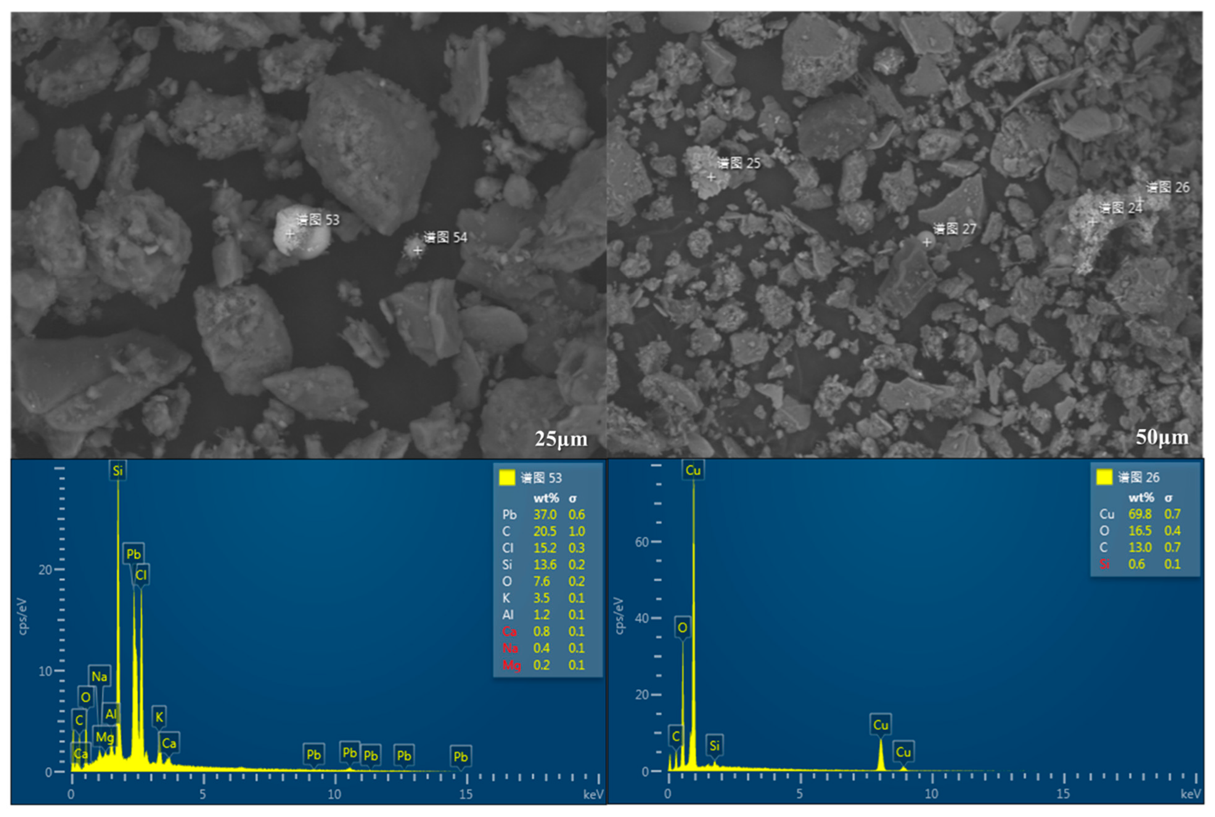 Land 14 00032 g007 Land 14 00032 g007