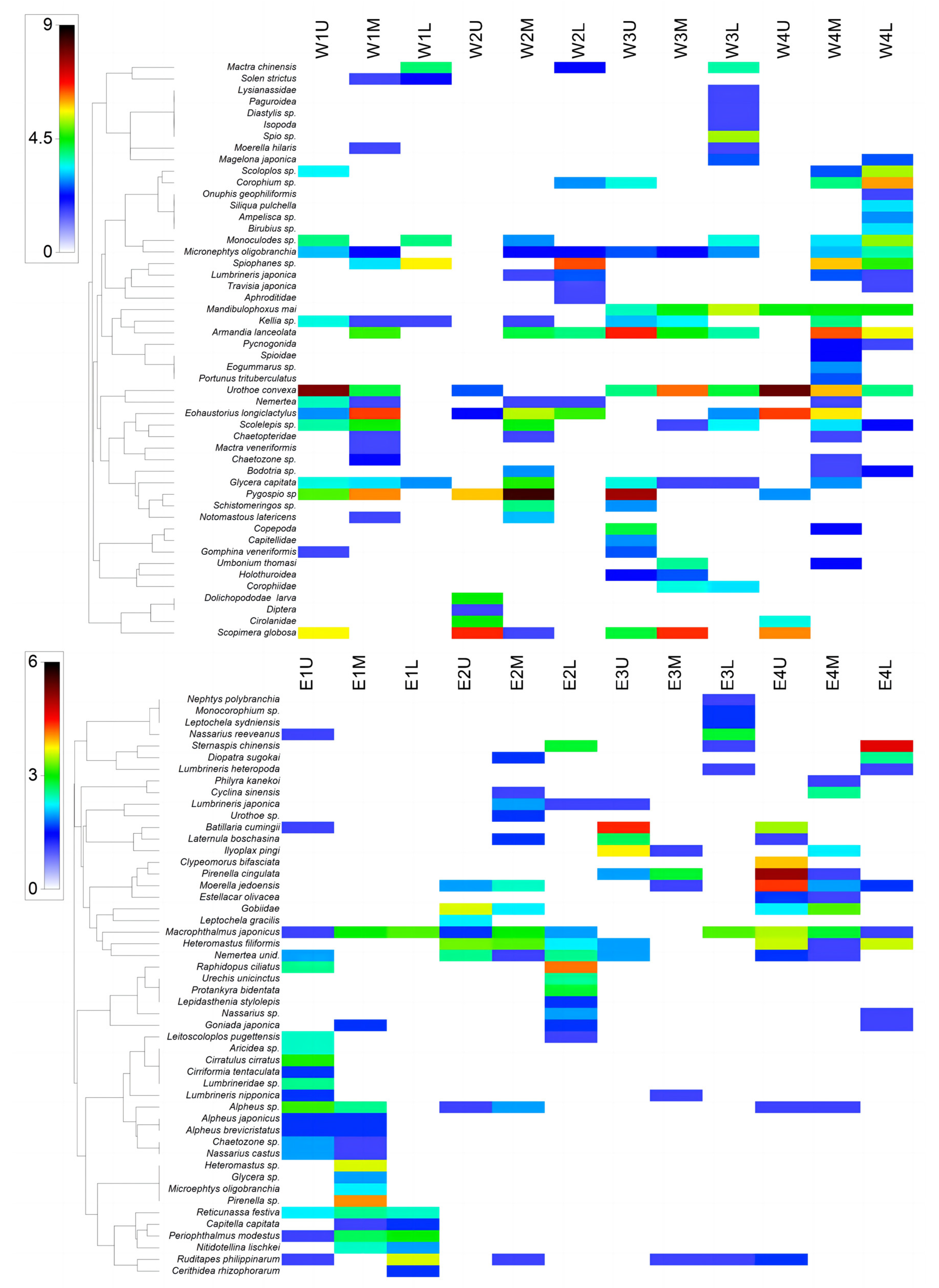Land 14 00062 g003 Land 14 00062 g003