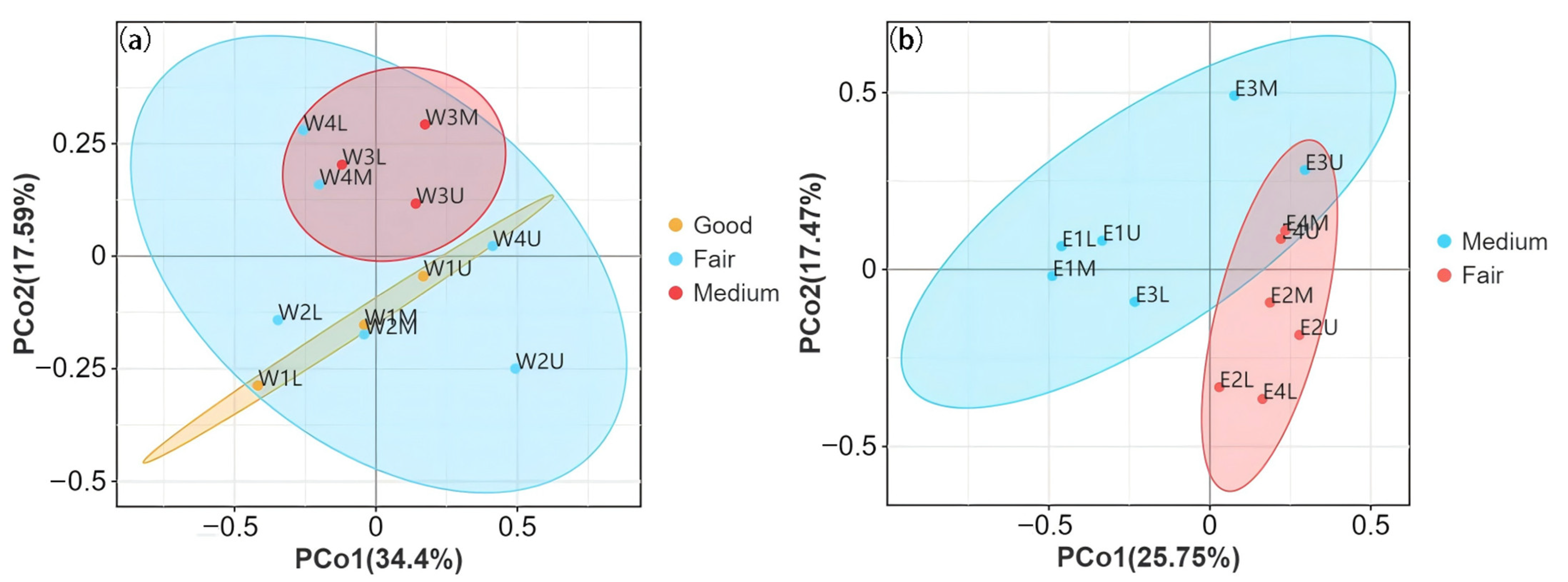 Land 14 00062 g009 Land 14 00062 g009