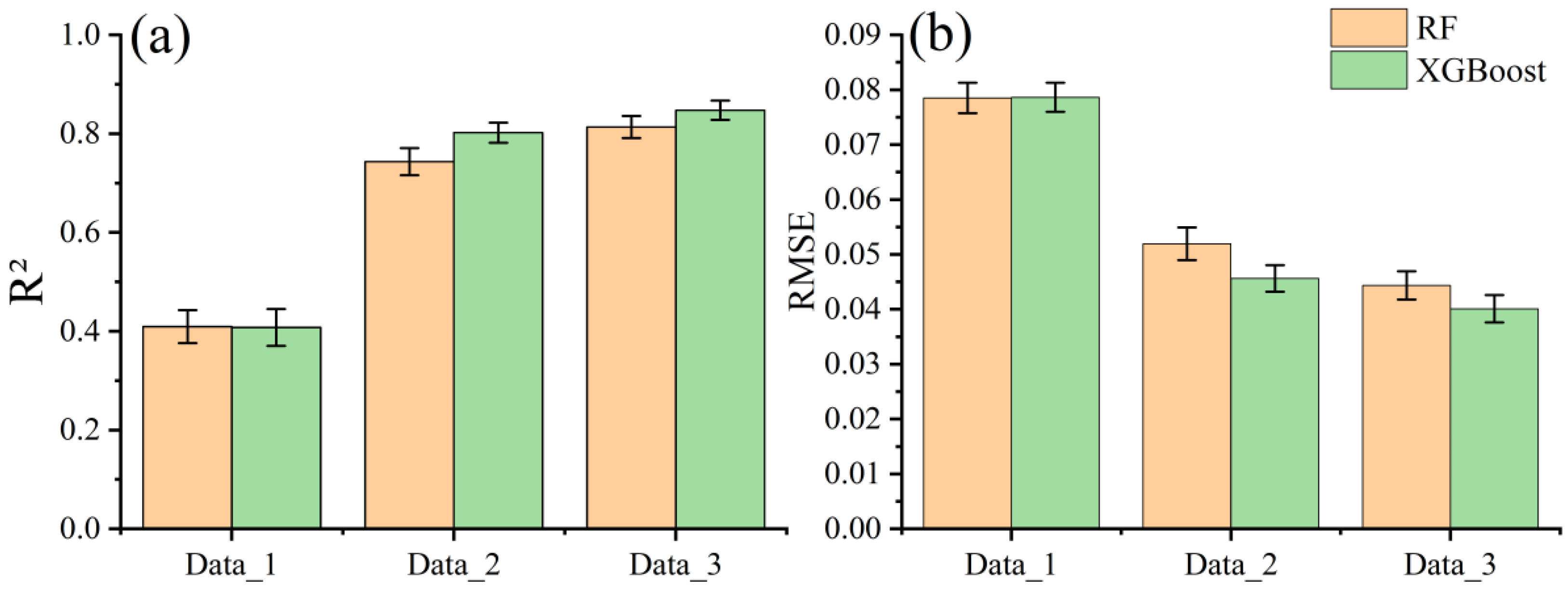 Land 14 00076 g006 Land 14 00076 g006