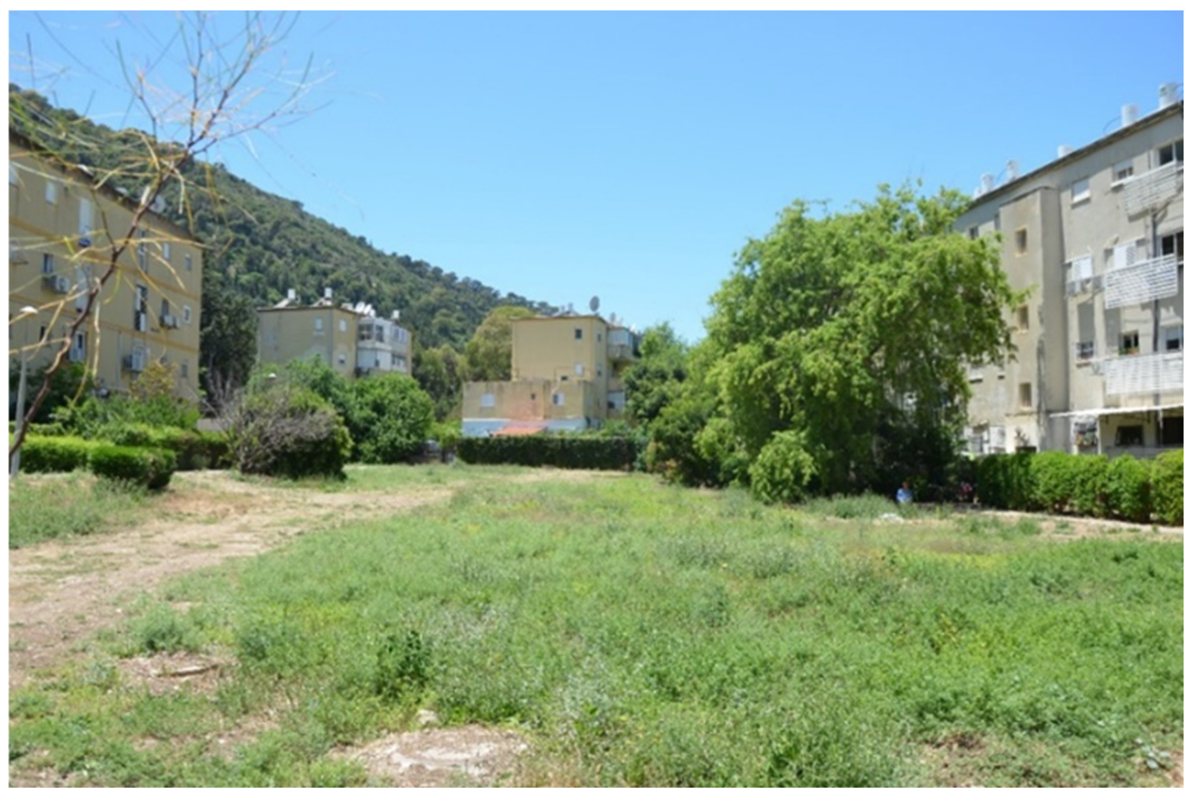 Land 14 00137 g002 Land 14 00137 g002