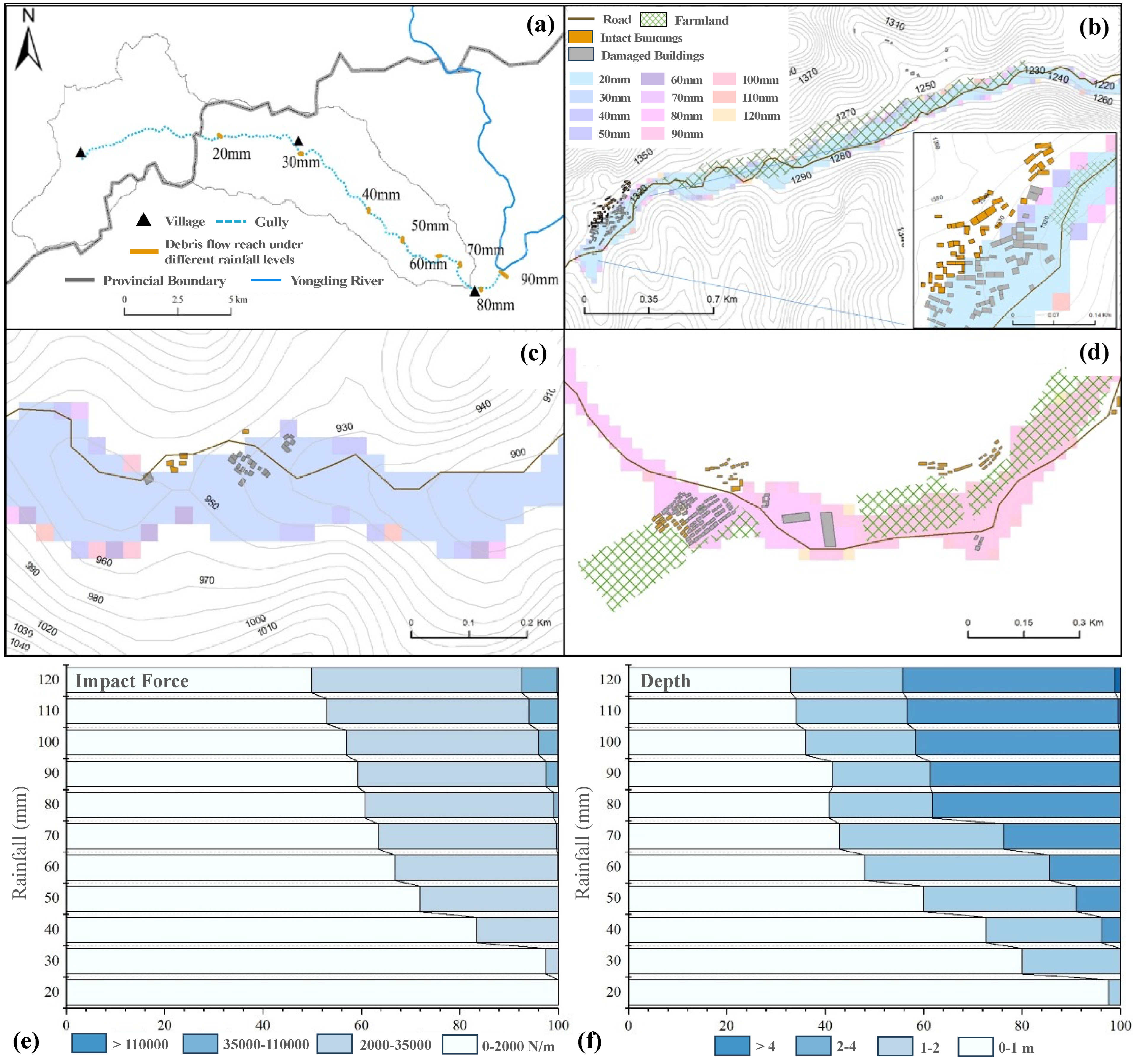 Land 14 00181 g007 Land 14 00181 g007