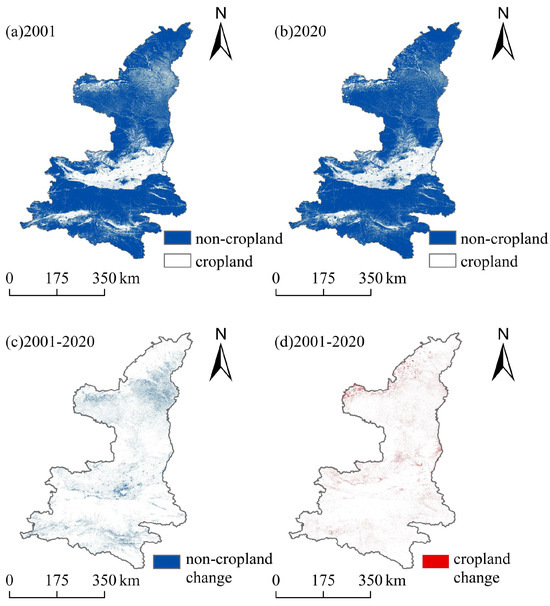 Dynamics of Cropland Non-Agriculturalization in Shaanxi