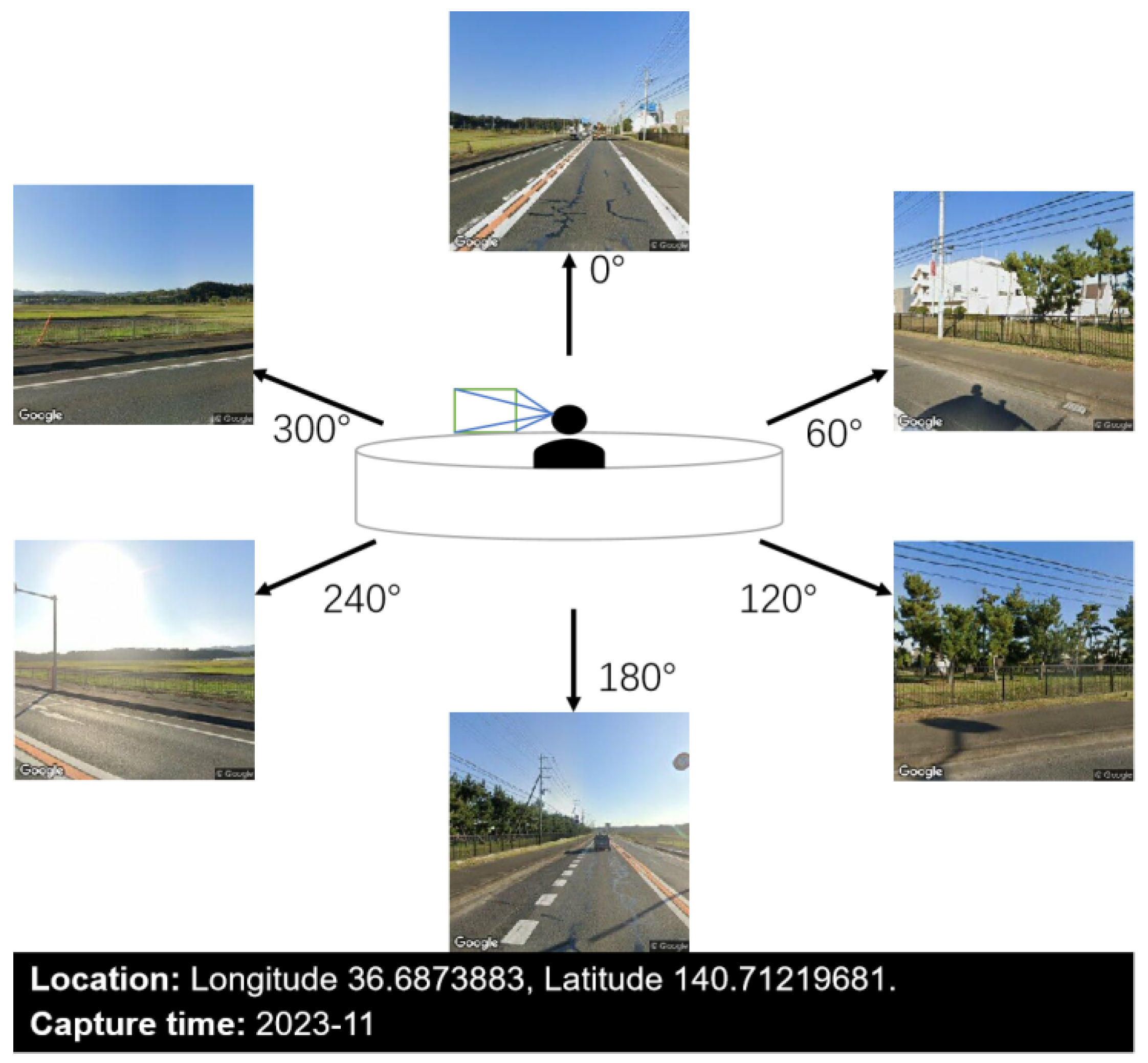 Land 14 00289 g002