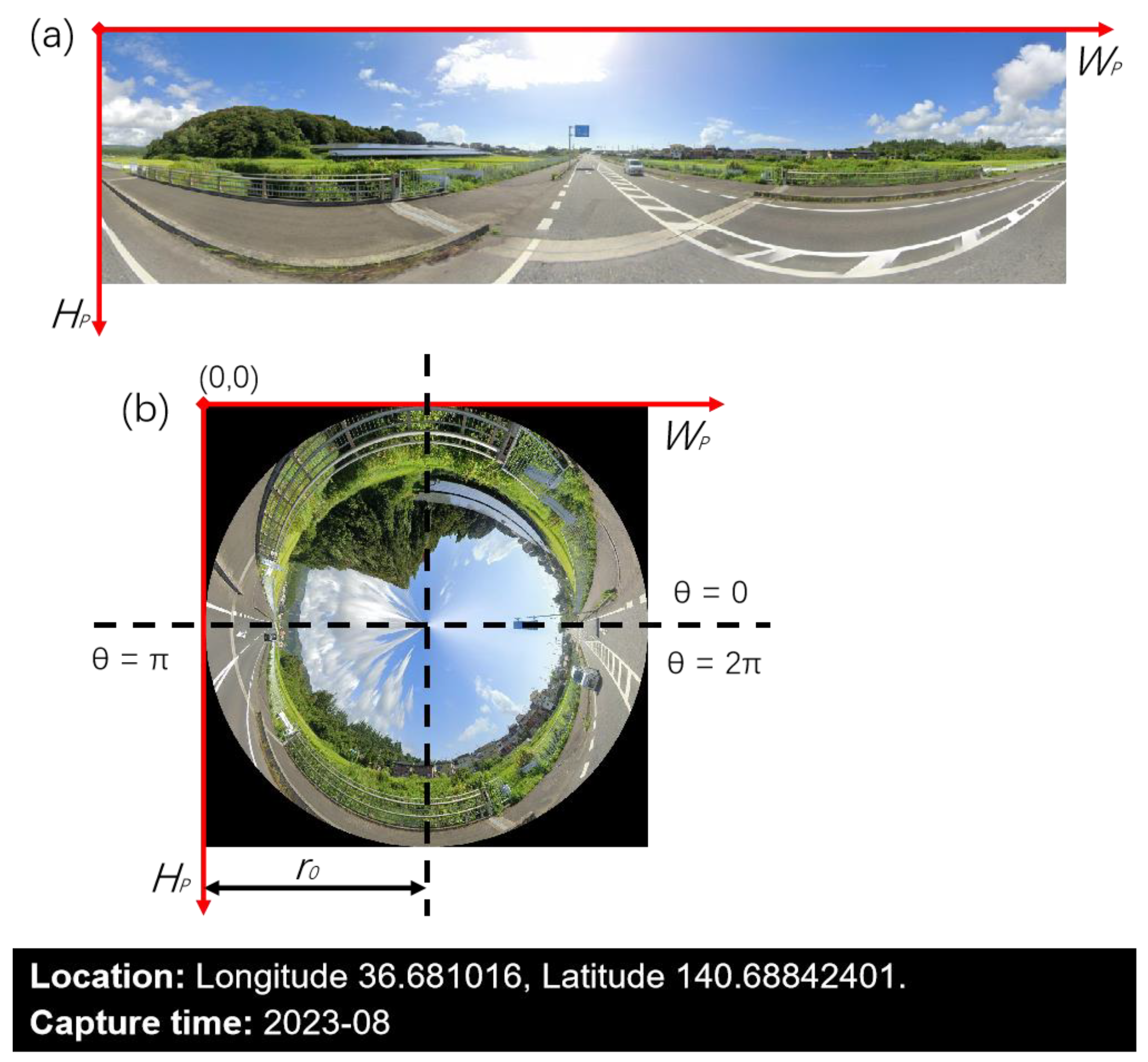 Land 14 00289 g005