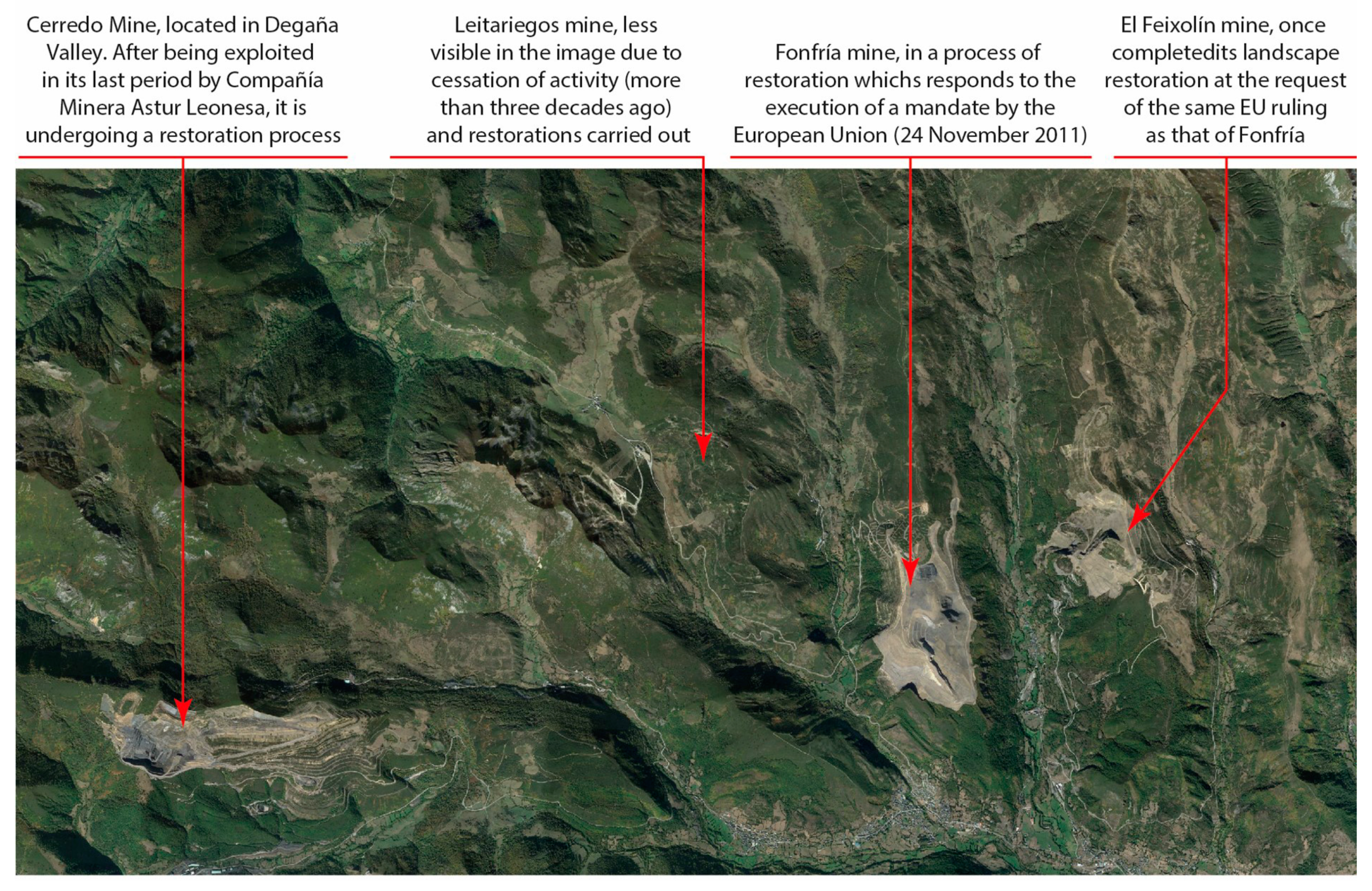 Land 14 00292 g003 Land 14 00292 g003