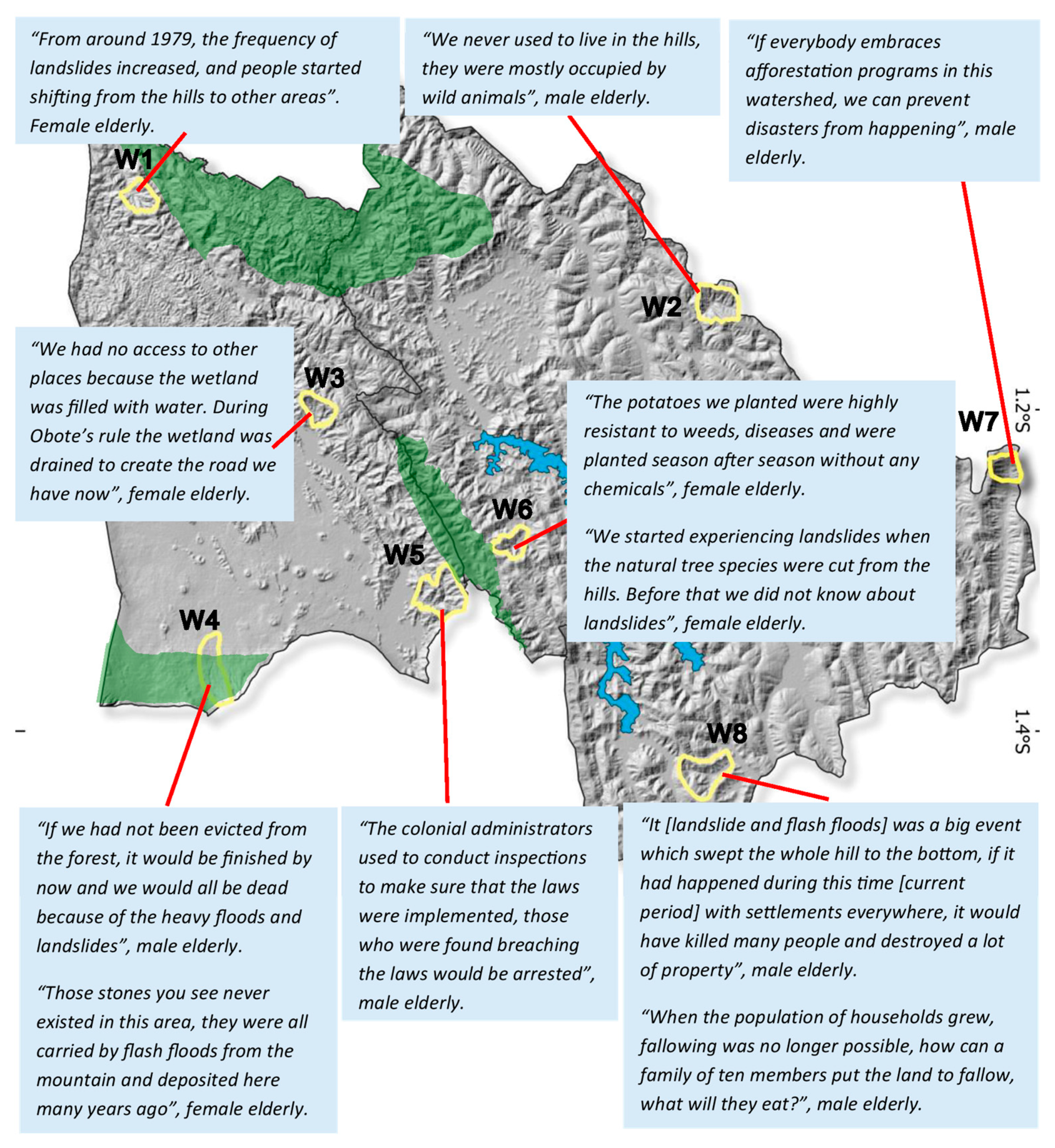 Land 14 00346 g0a1 Land 14 00346 g0a1