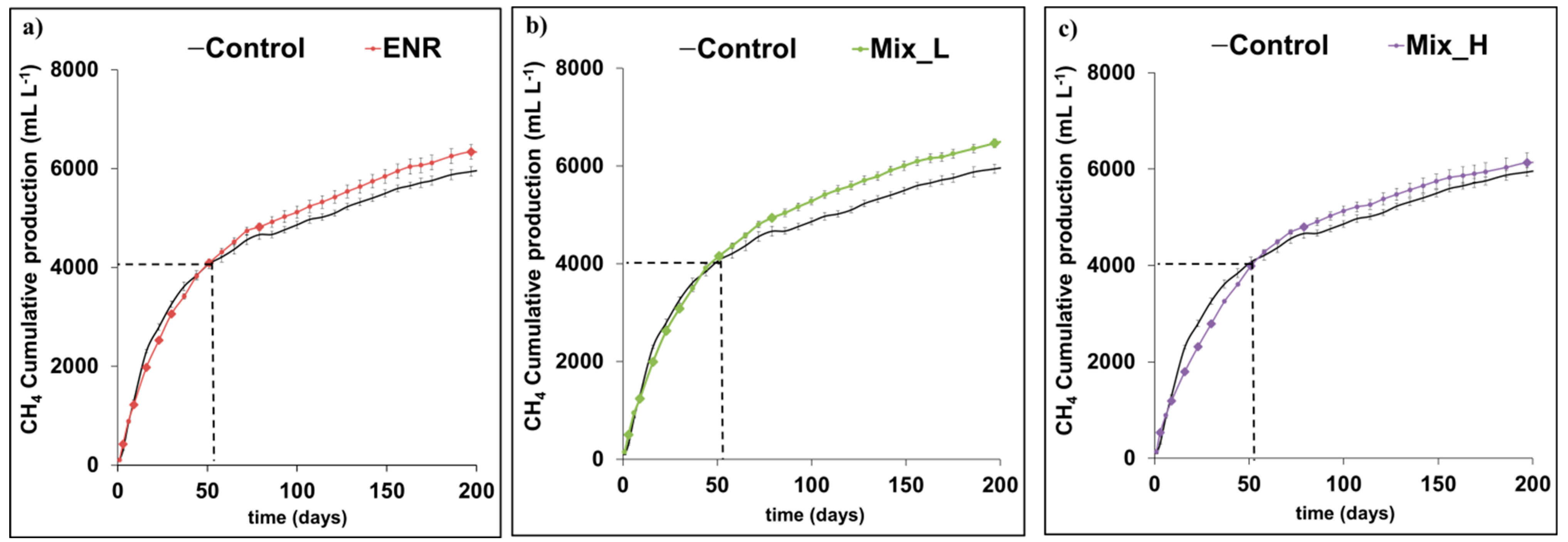 Land 14 00353 g001 Land 14 00353 g001