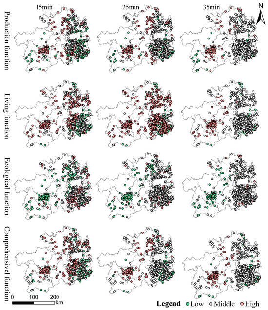 Land Use Functions Serve as a Critical Tool for Advancing