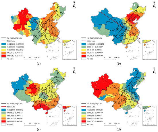 Spatial Characteristics and Factors Influencing the Rural Development ...