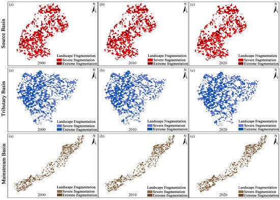 Analysis of Landscape Fragmentation Evolution Characteristics and ...