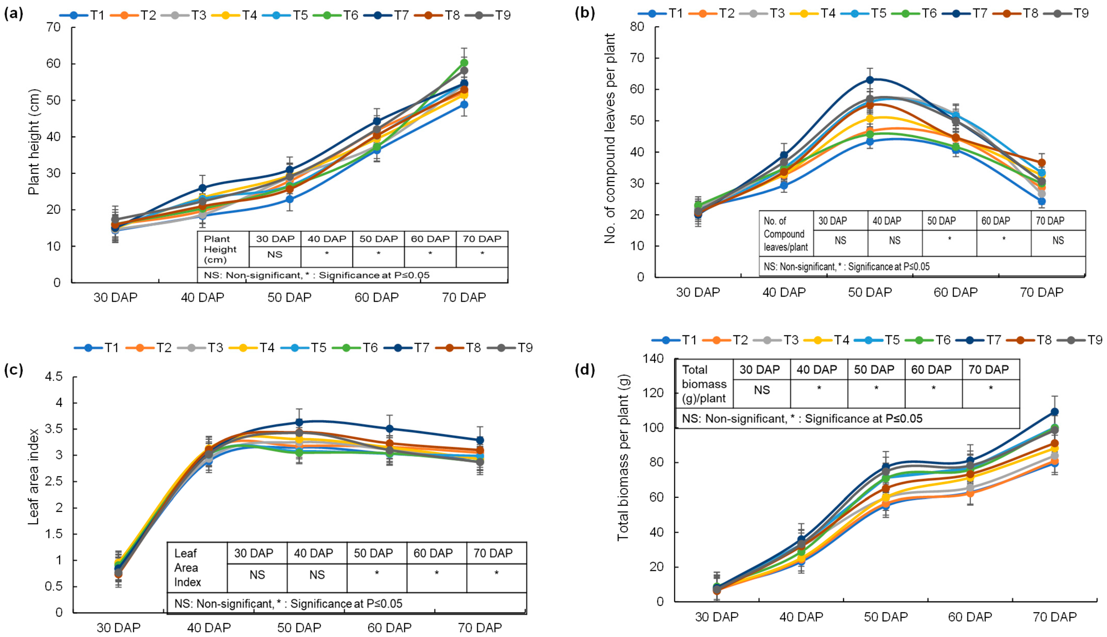 Land 14 00563 g003 Land 14 00563 g003