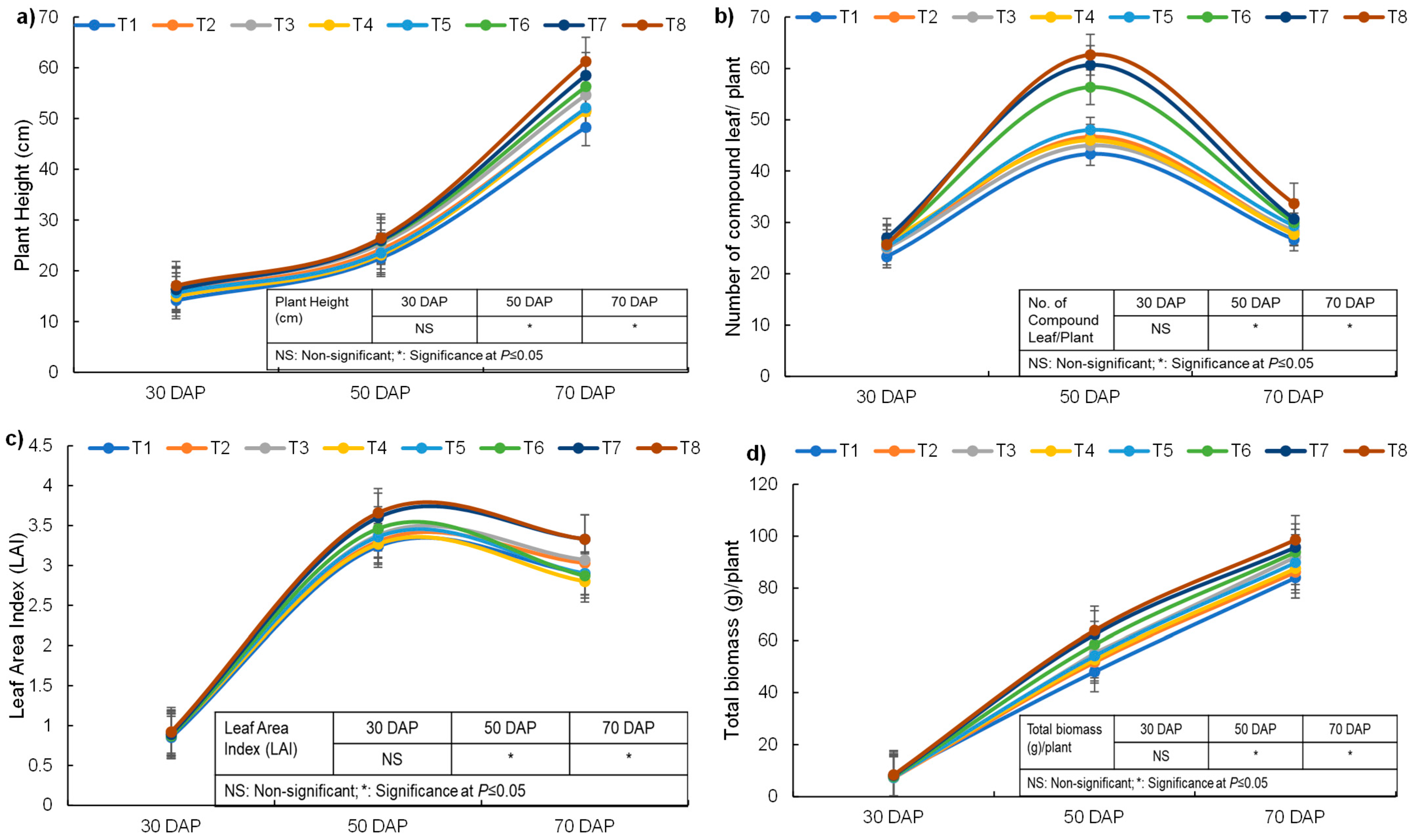 Land 14 00563 g004 Land 14 00563 g004