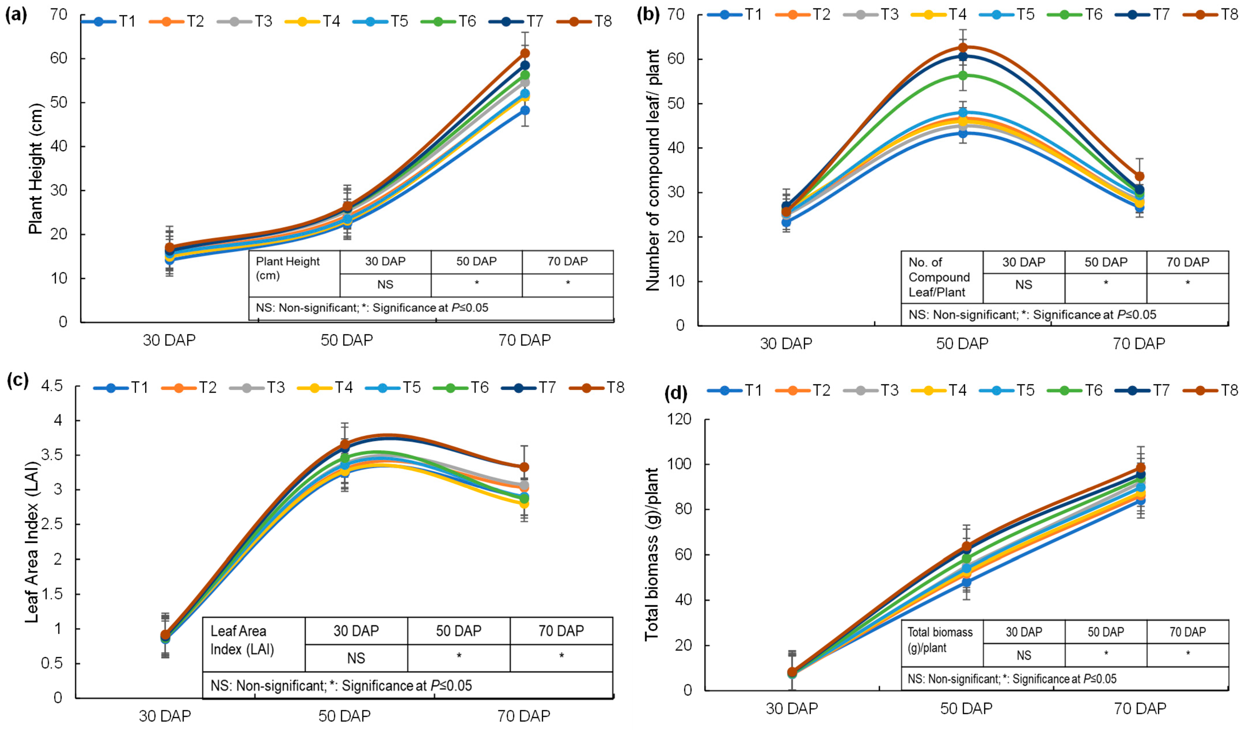 Land 14 00563 g005 Land 14 00563 g005