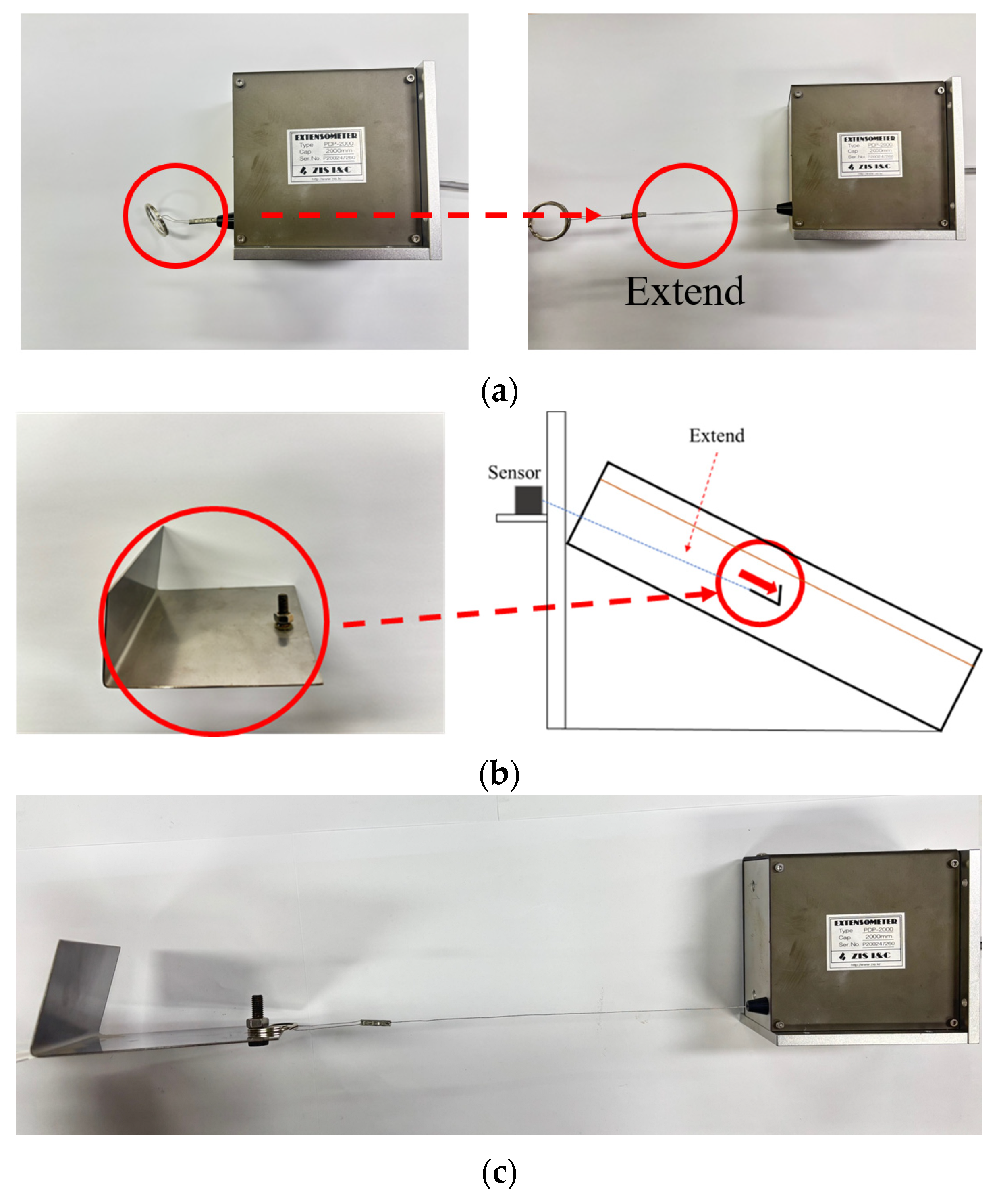 Land 14 00565 g001 Land 14 00565 g001