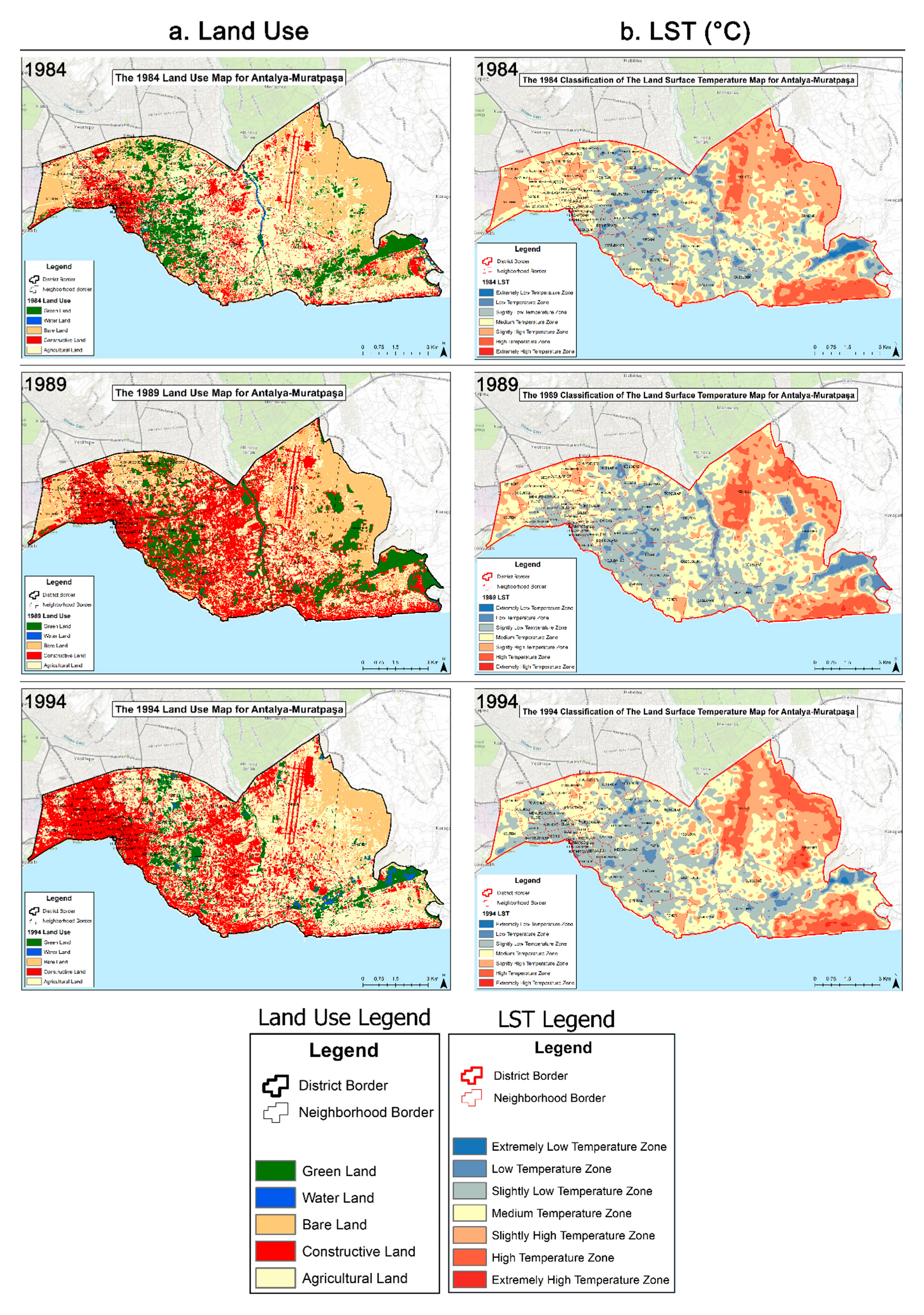Land 14 00663 sch001a
