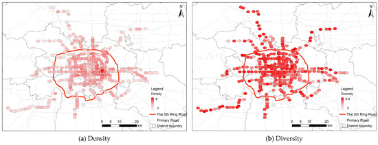 Temporal Heterogeneity in Land Use Effects on Urban Rail Transit ...