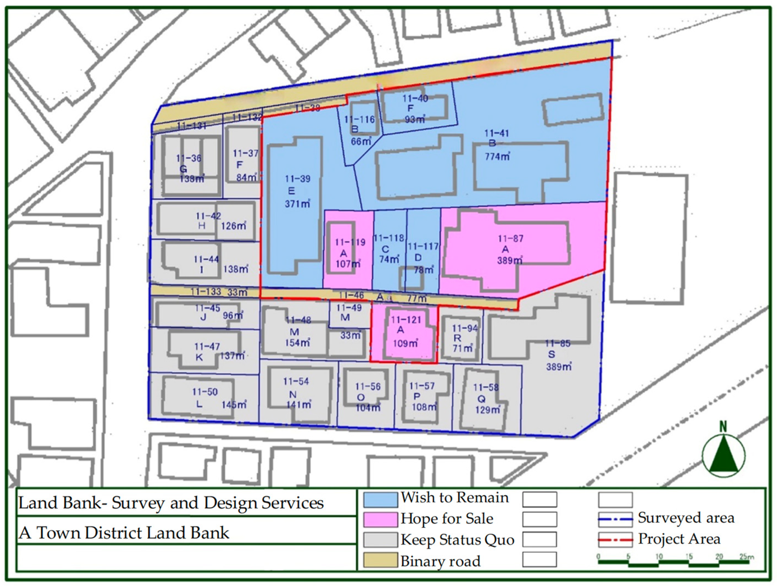 Land 14 00674 g003 Land 14 00674 g003