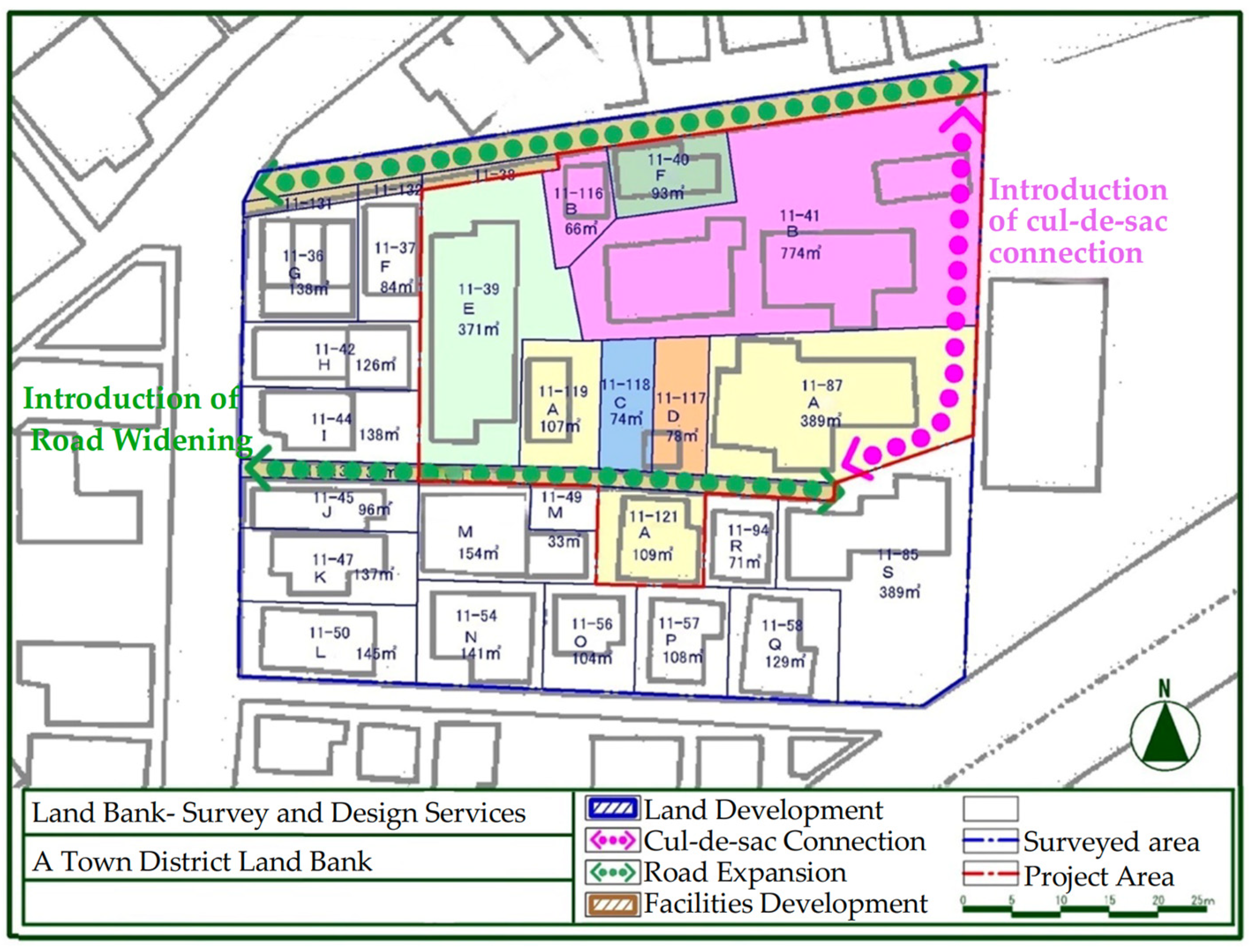 Land 14 00674 g004 Land 14 00674 g004