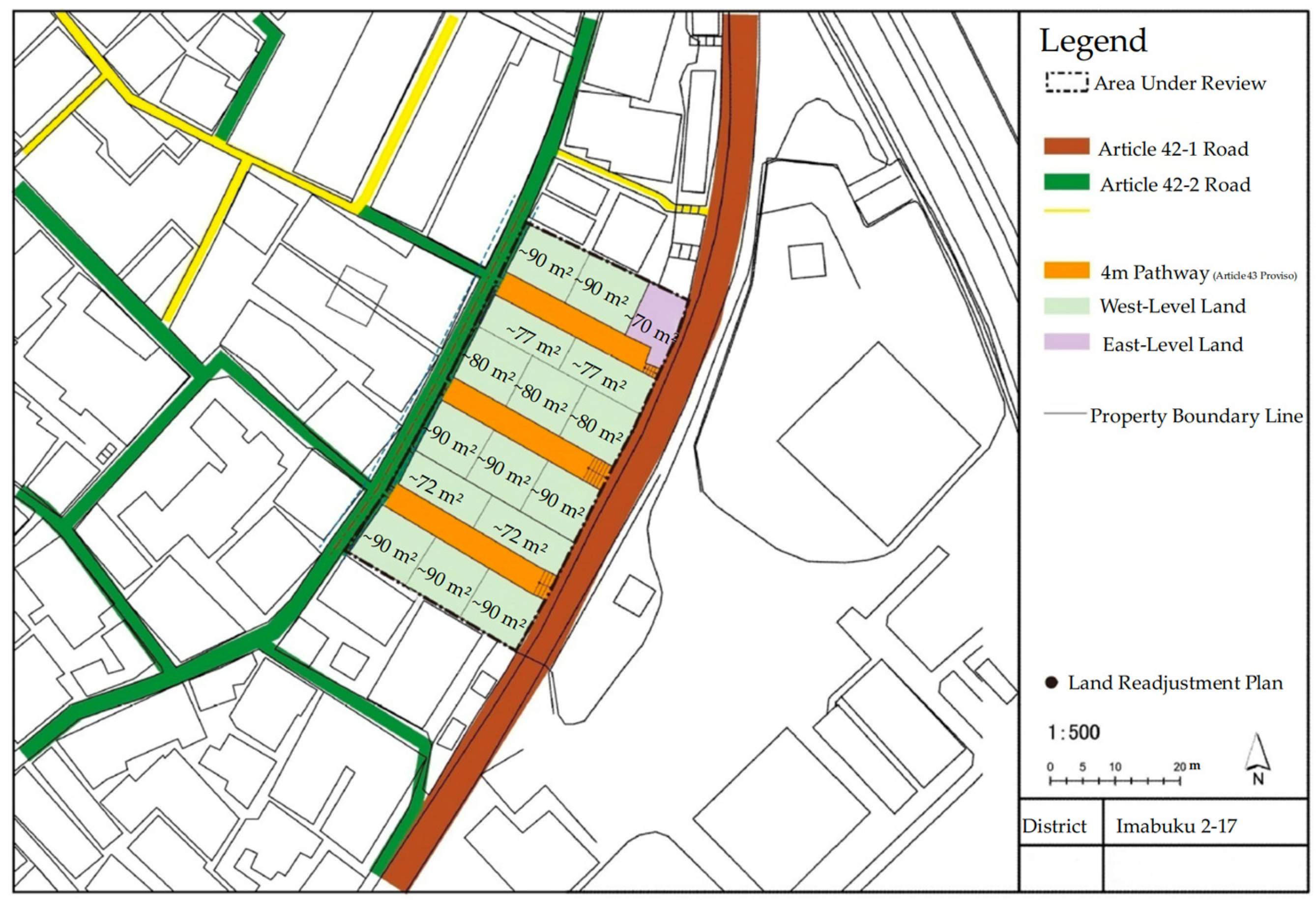 Land 14 00674 g006 Land 14 00674 g006