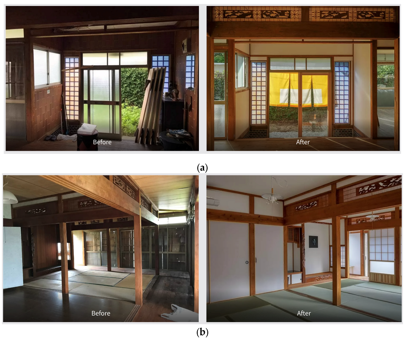 Land 14 00674 g008 Land 14 00674 g008