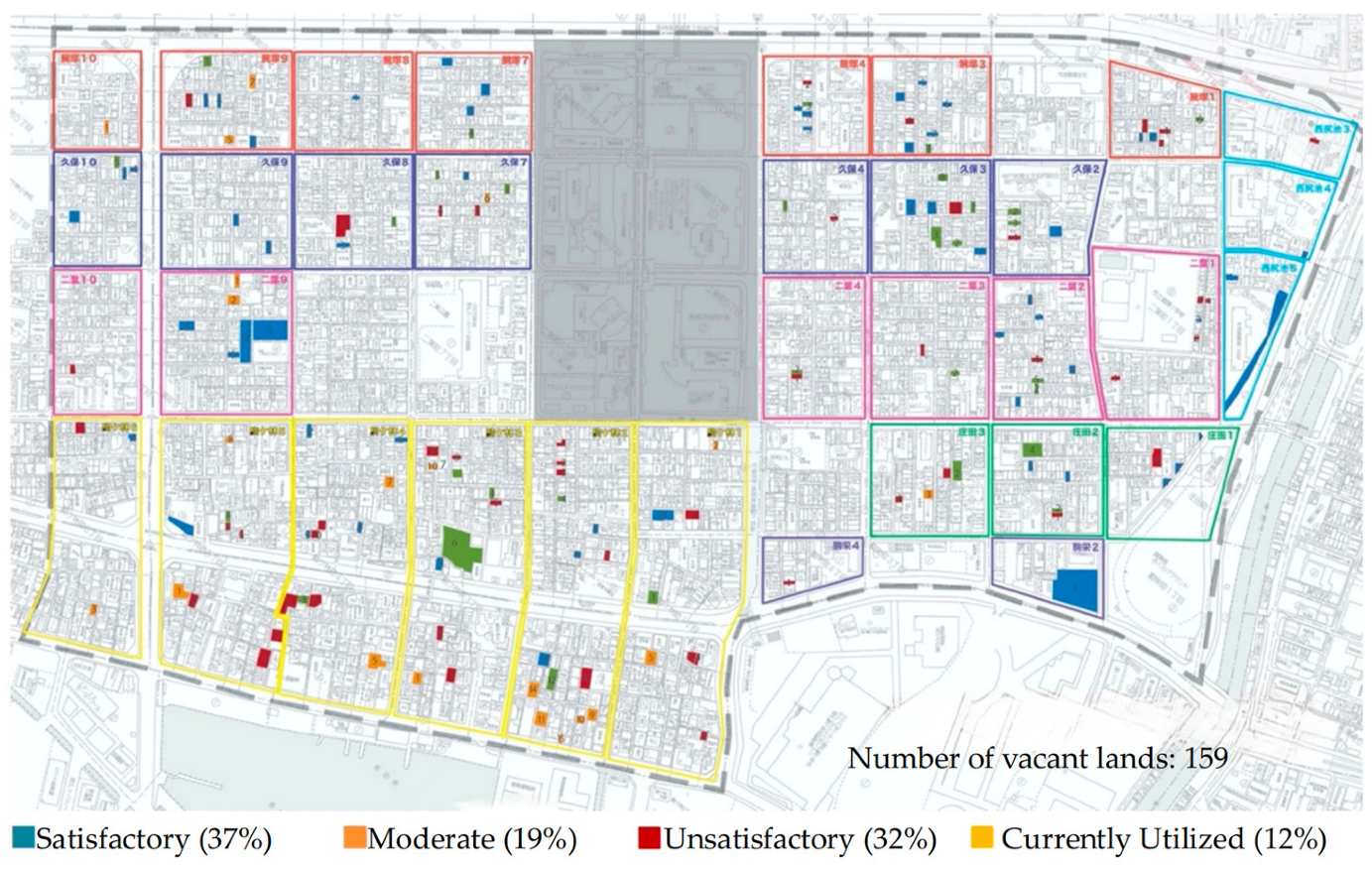 Land 14 00674 g009 Land 14 00674 g009