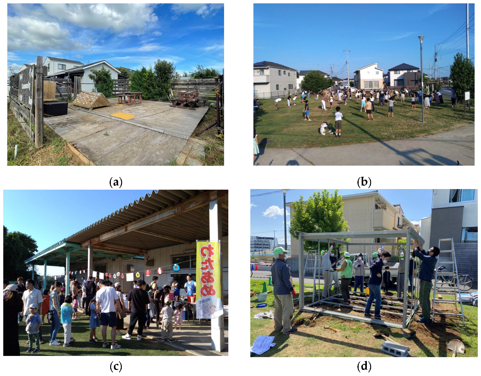 Land 14 00674 g011 Land 14 00674 g011