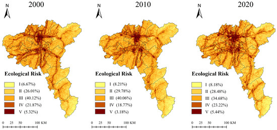 Spatial and Temporal Evolution Assessment of Landscape Ecological ...