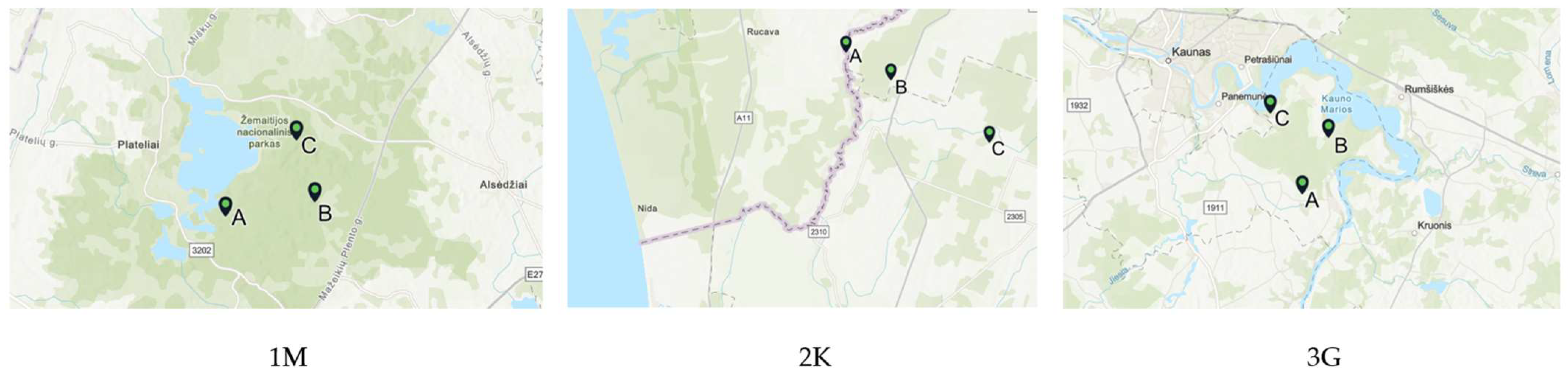 Land 14 00737 g002 Land 14 00737 g002