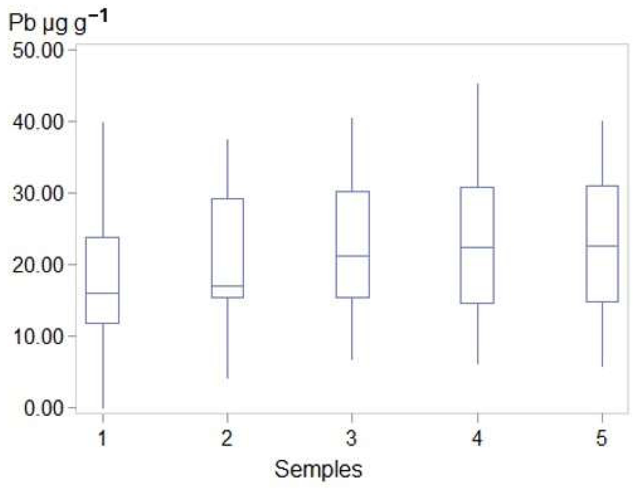 Land 14 00737 g009 Land 14 00737 g009