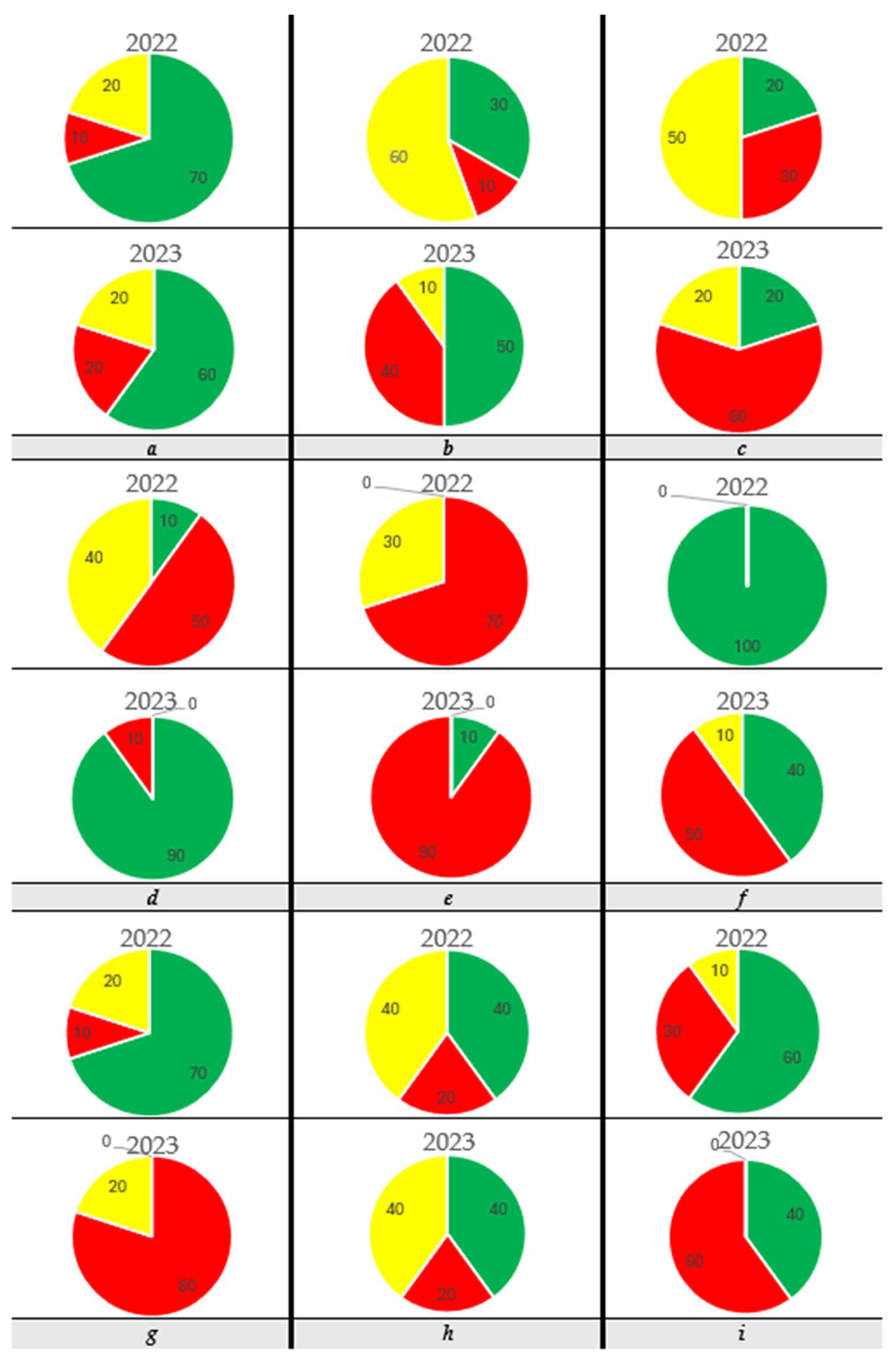 Land 14 00737 g011 Land 14 00737 g011