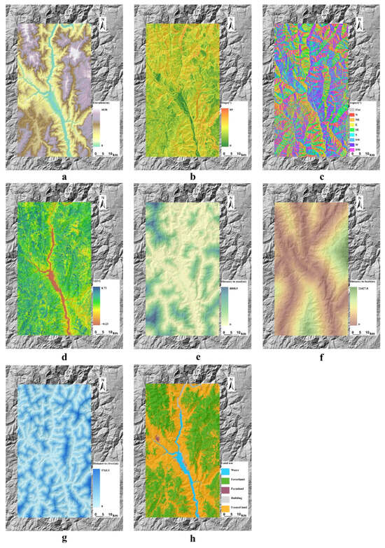 Landslide Susceptibility Evaluation Based on the Combination of ...