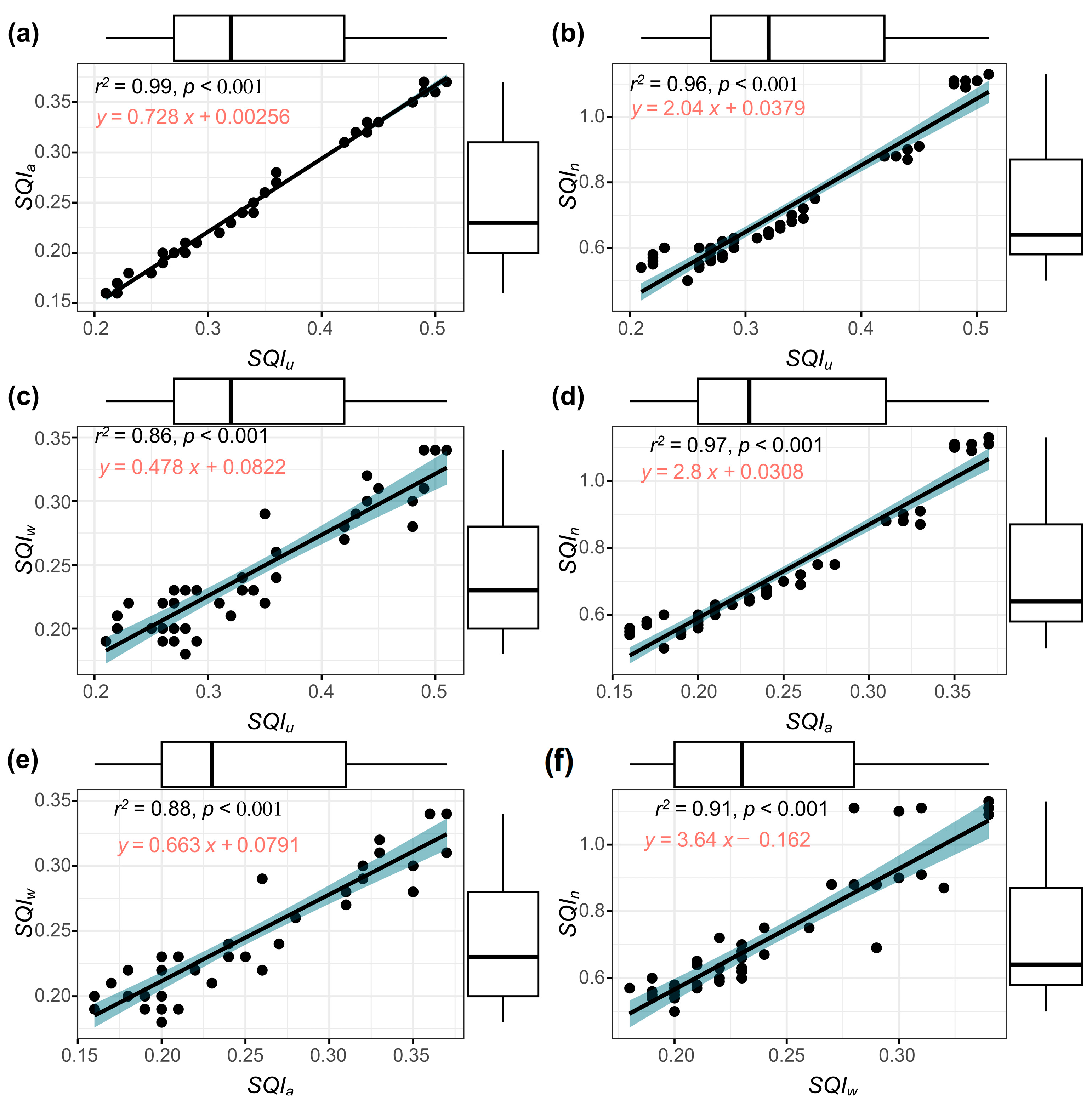 Land 14 00861 g006 Land 14 00861 g006