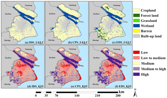 Mapping Re-Naturalization Pathways for Urban Ecological