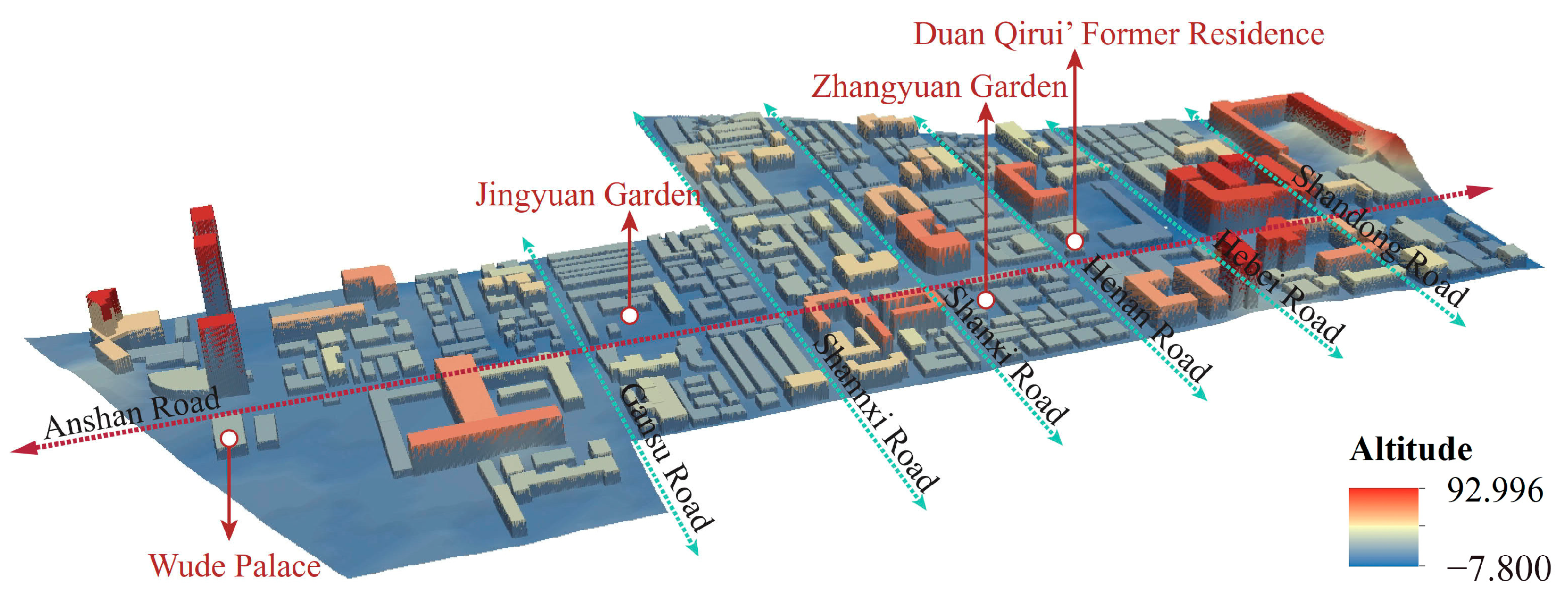 Detection of Urban Space Community Structures in Island