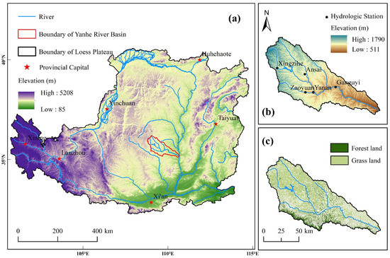 Jix Spatially Explicit Evaluation of the Suitability and Quality