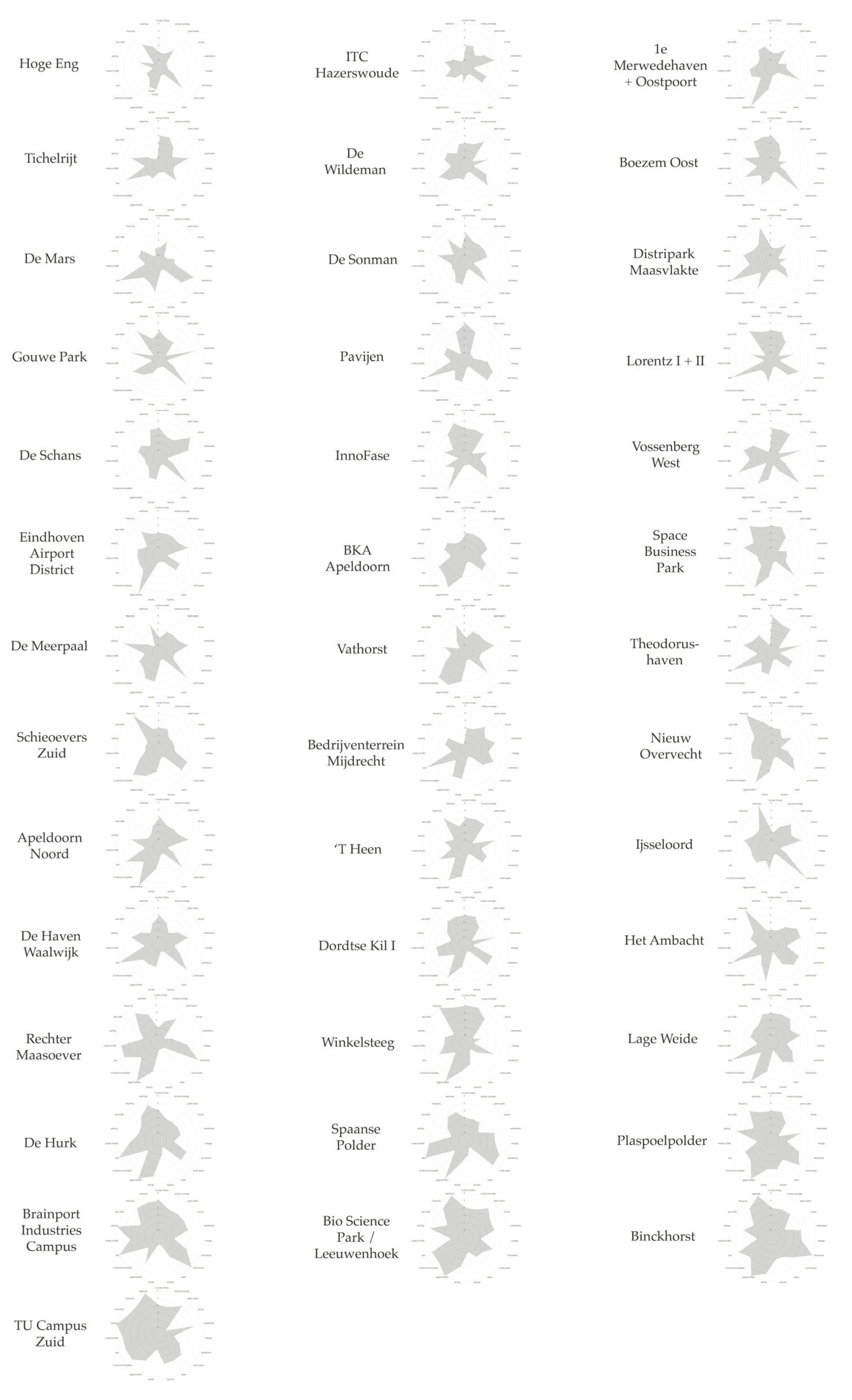 Land 14 01072 g0a6 Land 14 01072 g0a6