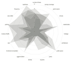 Land 14 01072 i012 Land 14 01072 i012