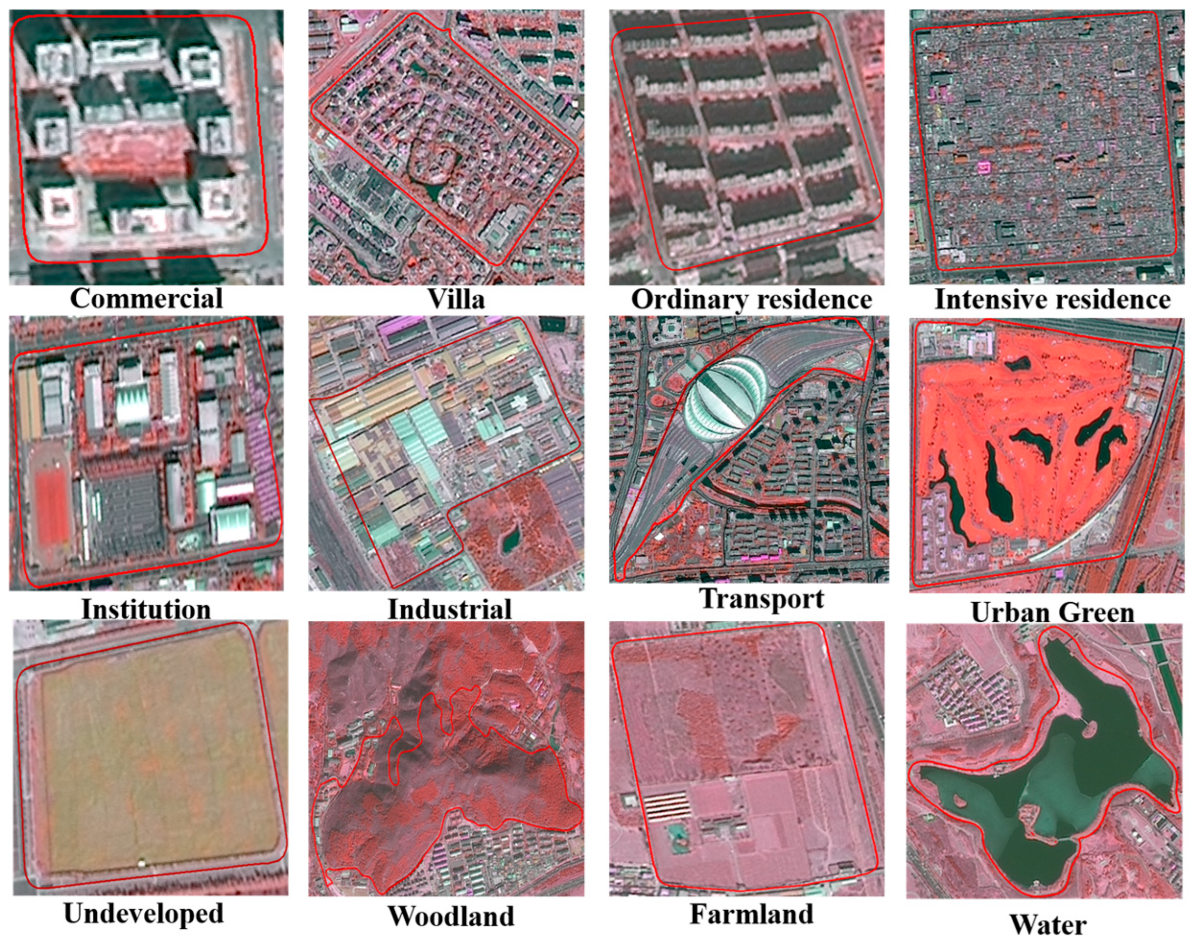 Land 14 01100 g005