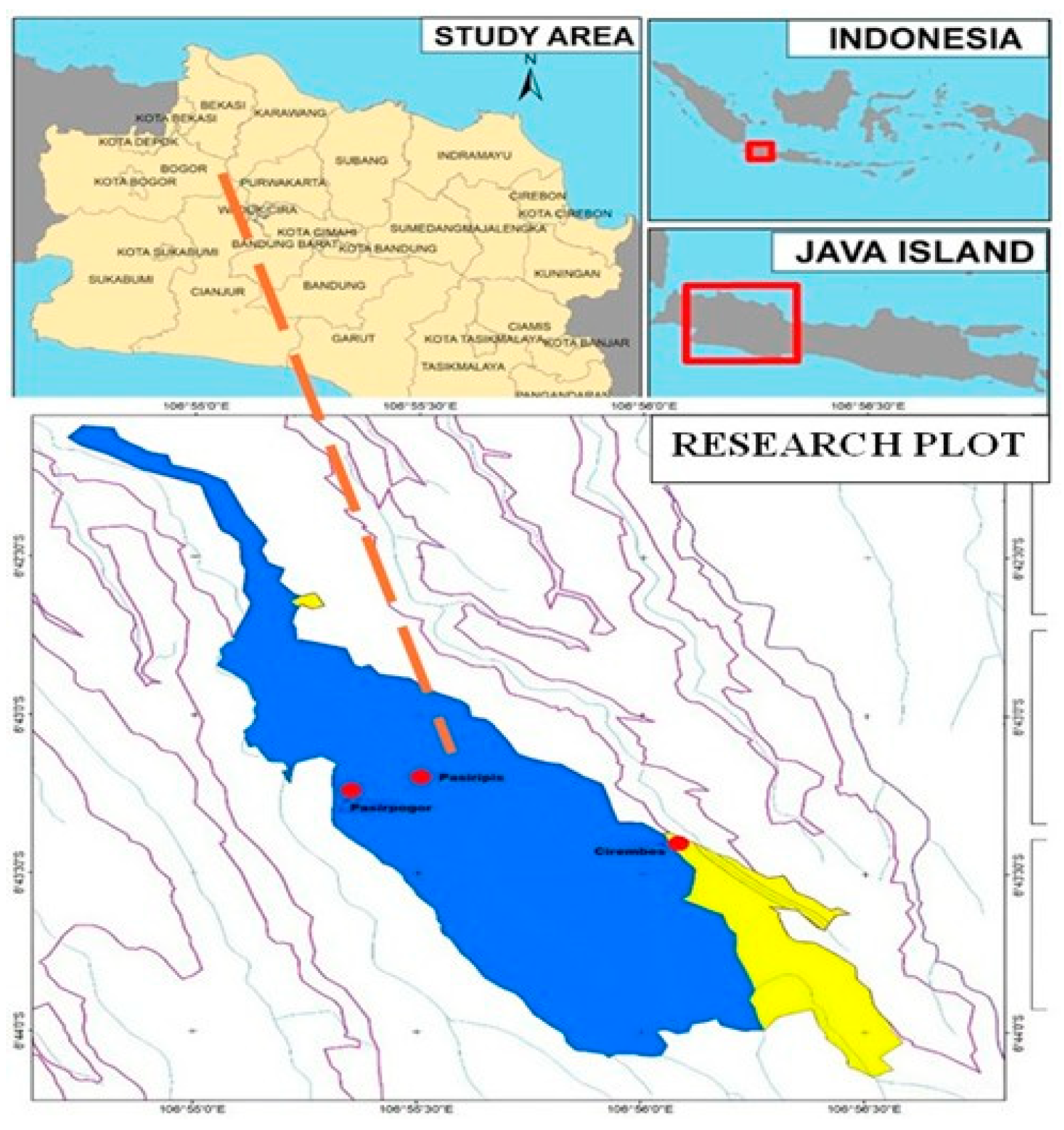 Land 14 01187 g001 Land 14 01187 g001