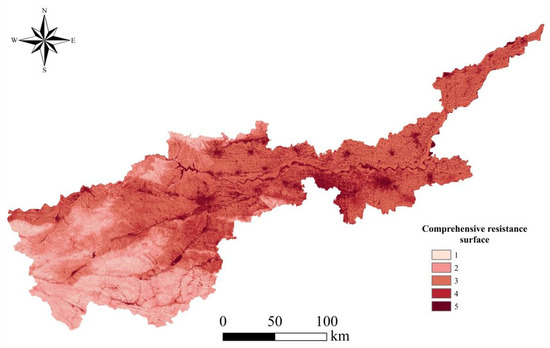 【miico】 A Method for Identifying Key Areas of Ecological Restoration