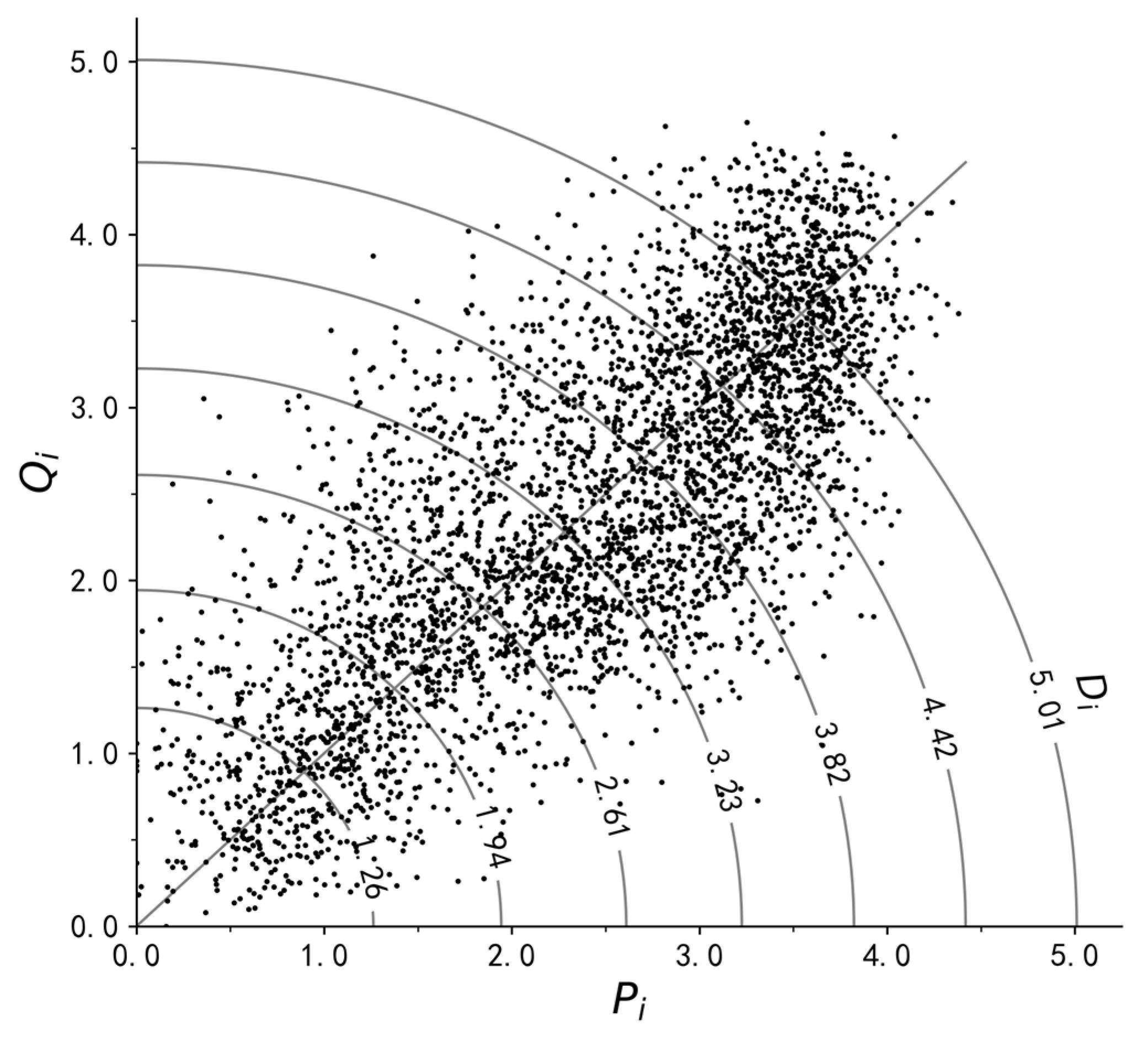 Land 14 01495 g011 Land 14 01495 g011