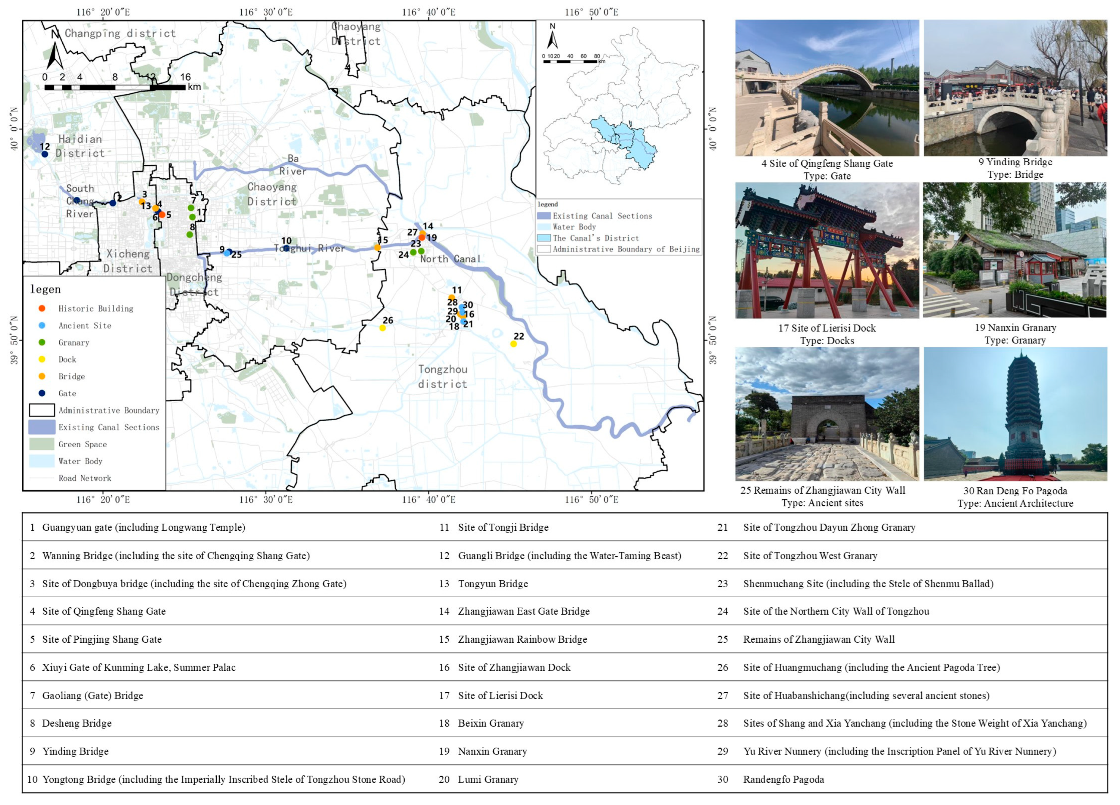 Land 14 01513 g002 Land 14 01513 g002