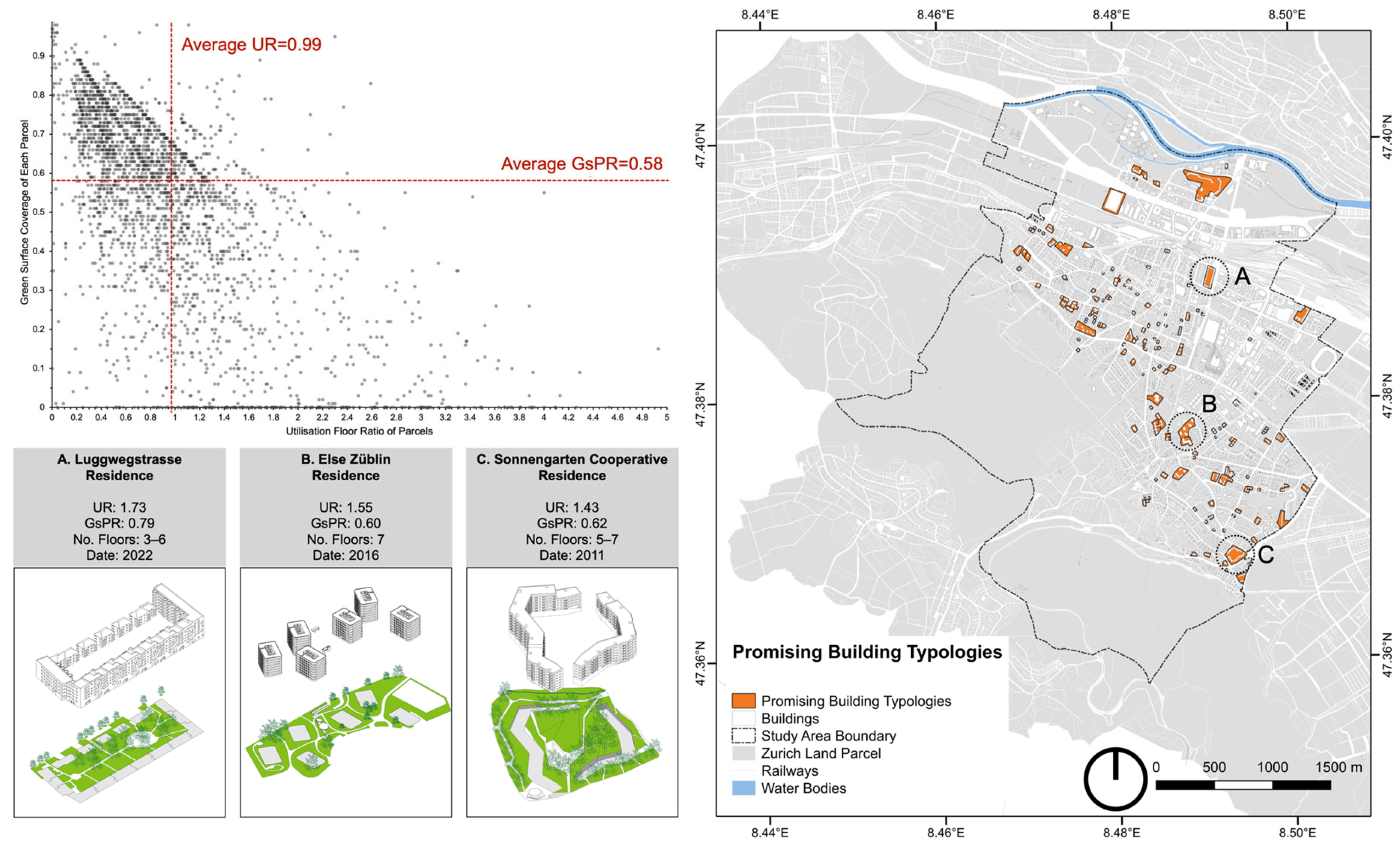 Land 14 01516 g008 Land 14 01516 g008