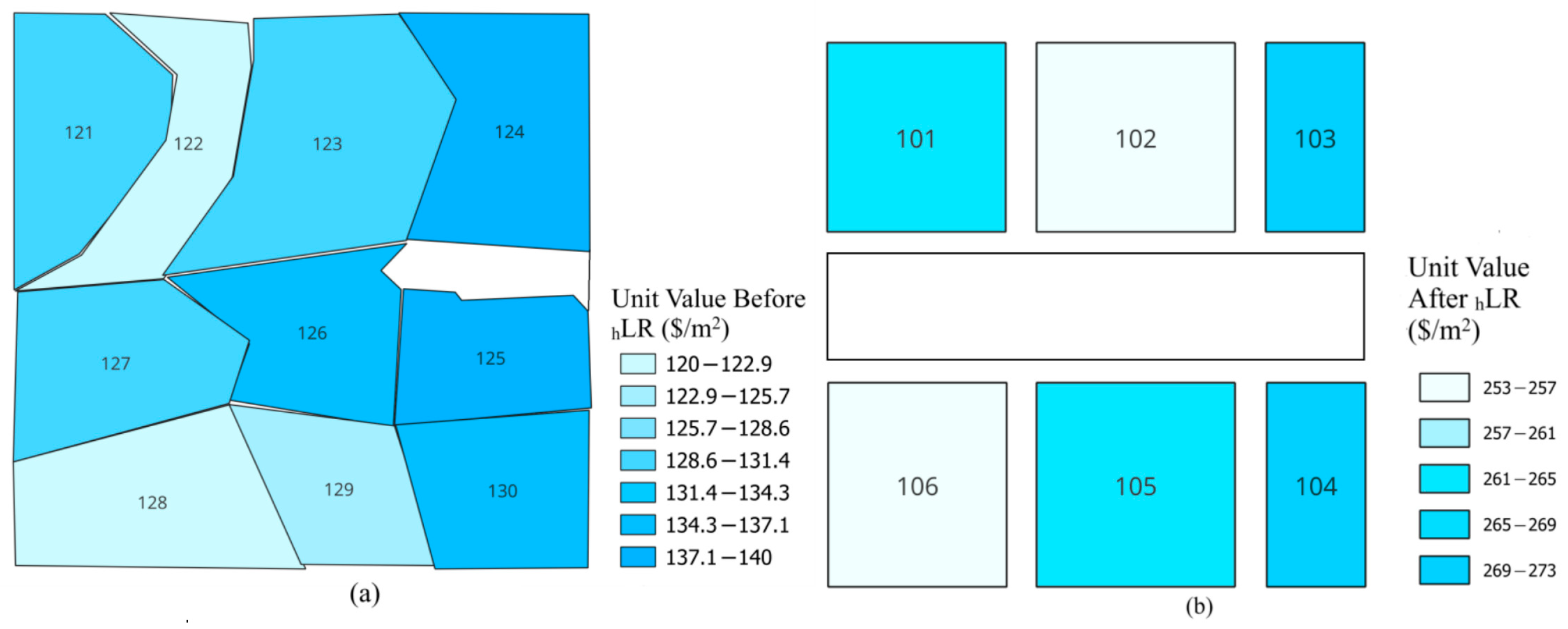 Land 14 01570 g005 Land 14 01570 g005