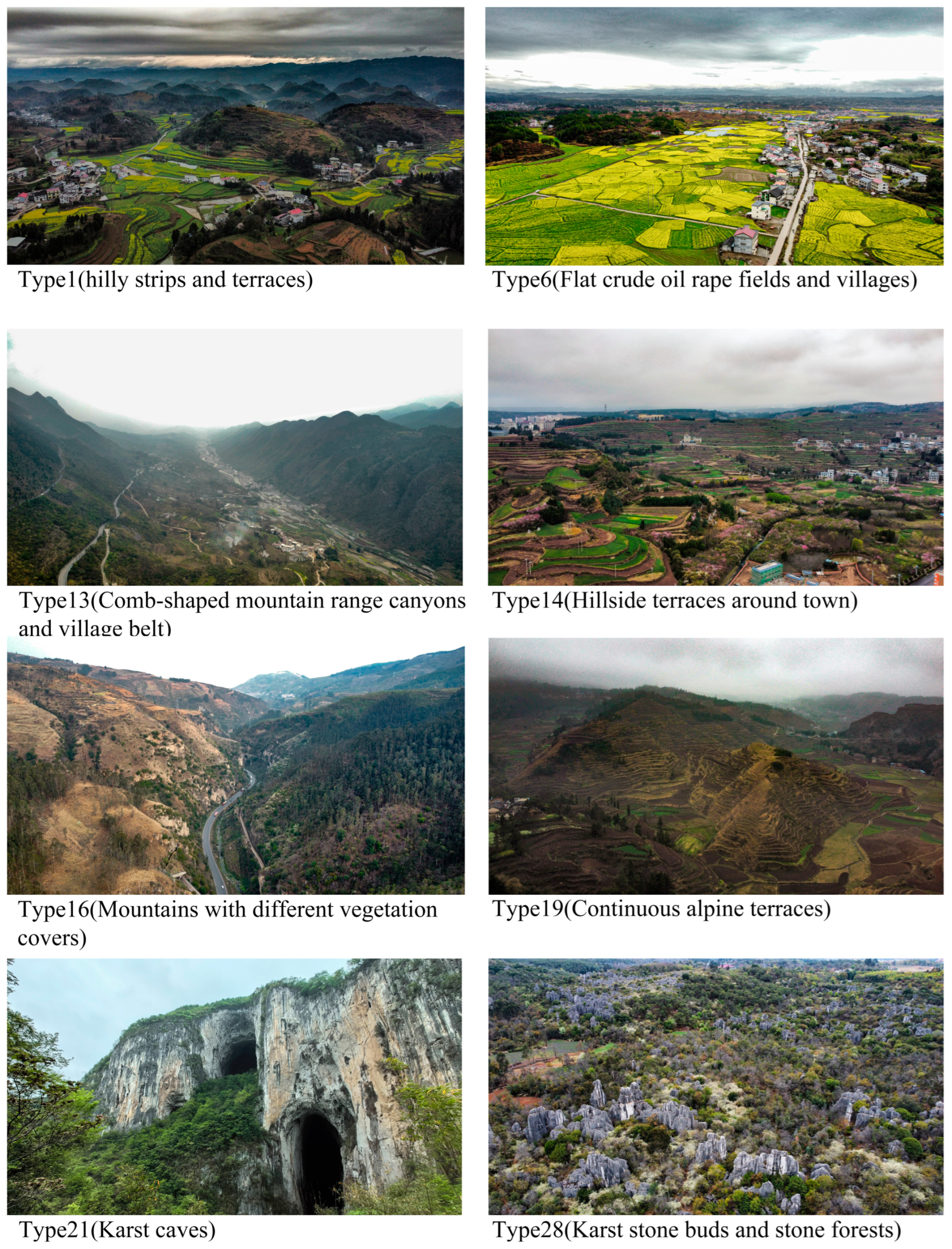 Land 14 01571 g007 Land 14 01571 g007