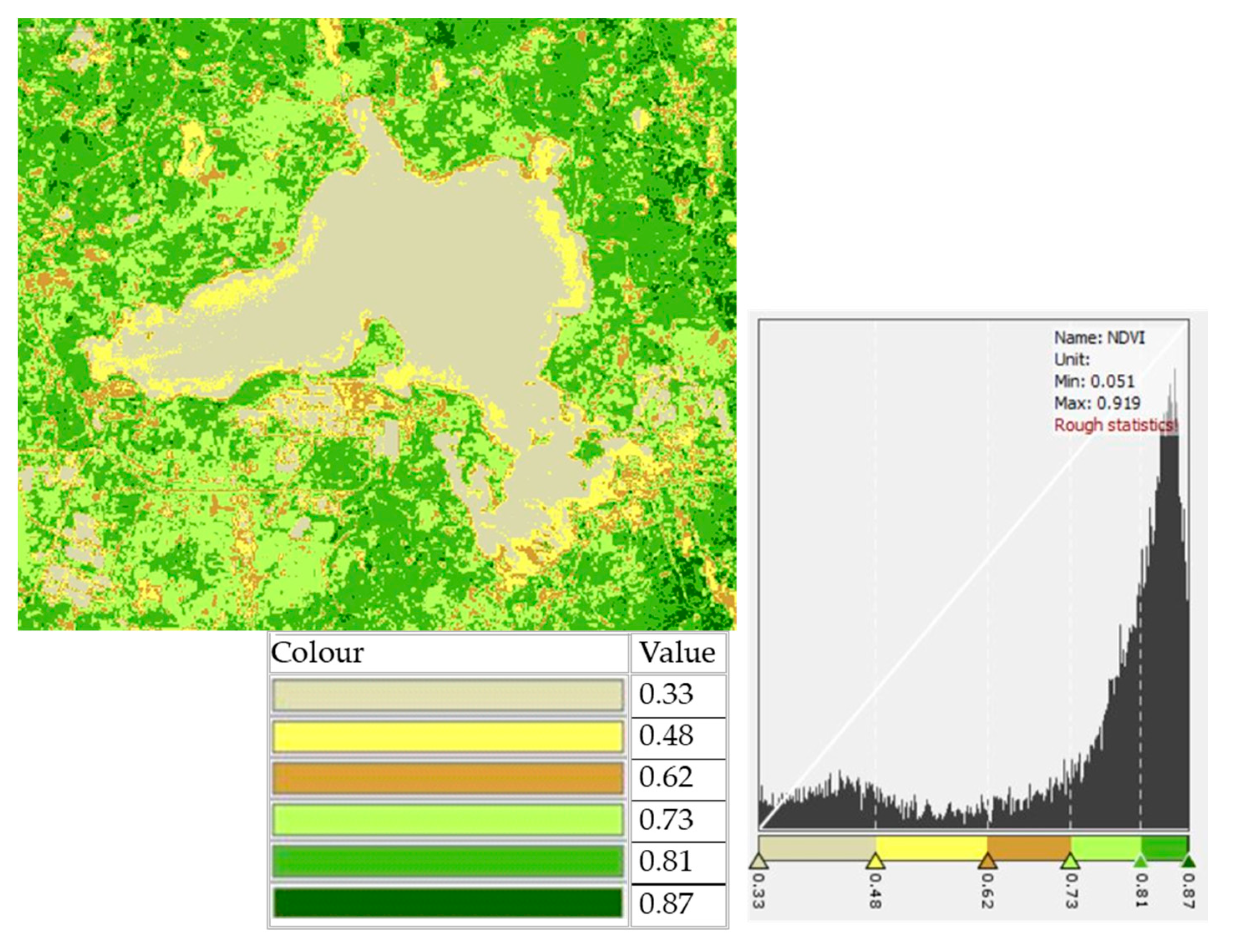Land 14 01598 g005 Land 14 01598 g005